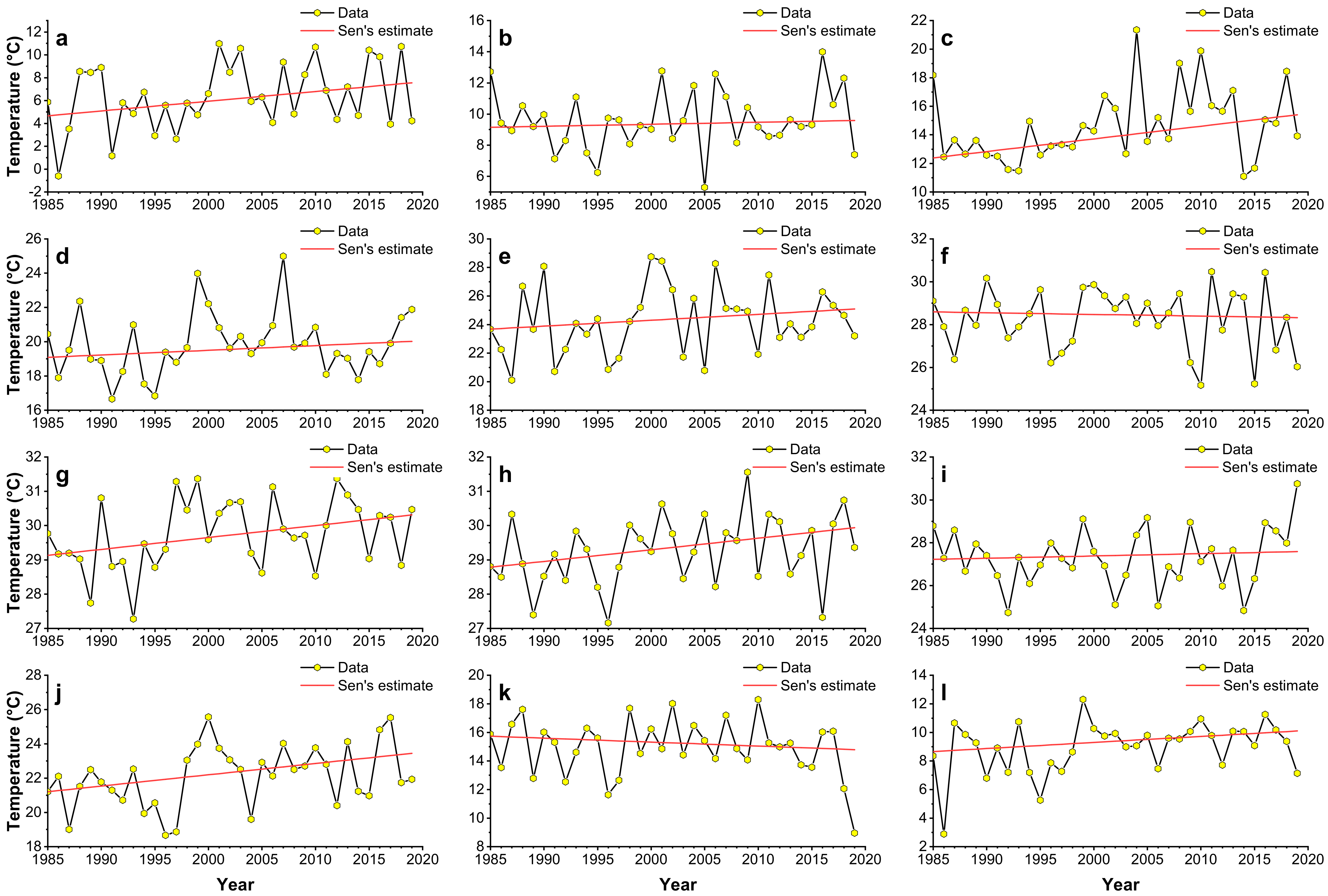 Sustainability 14 01150 g006