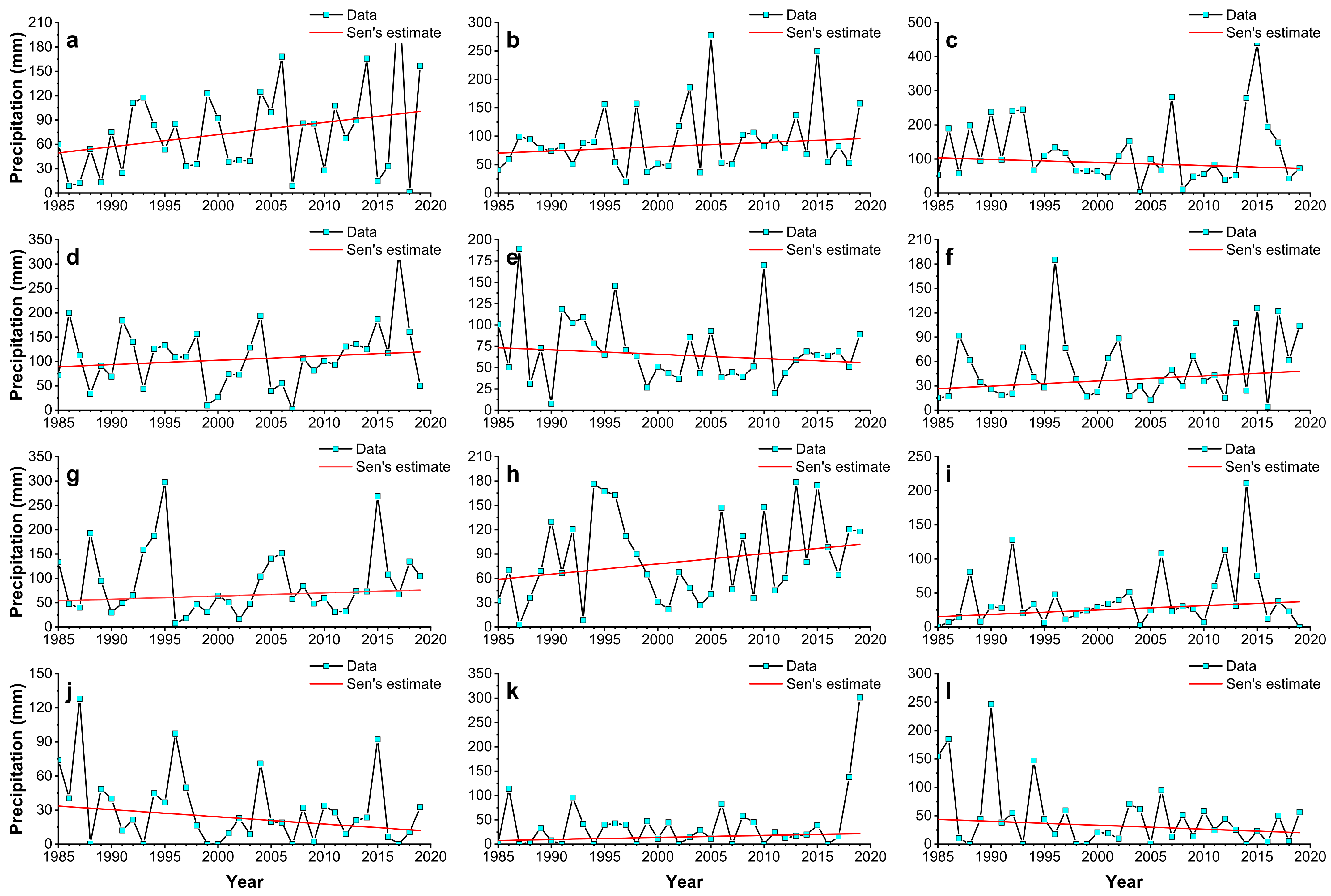 Sustainability 14 01150 g008