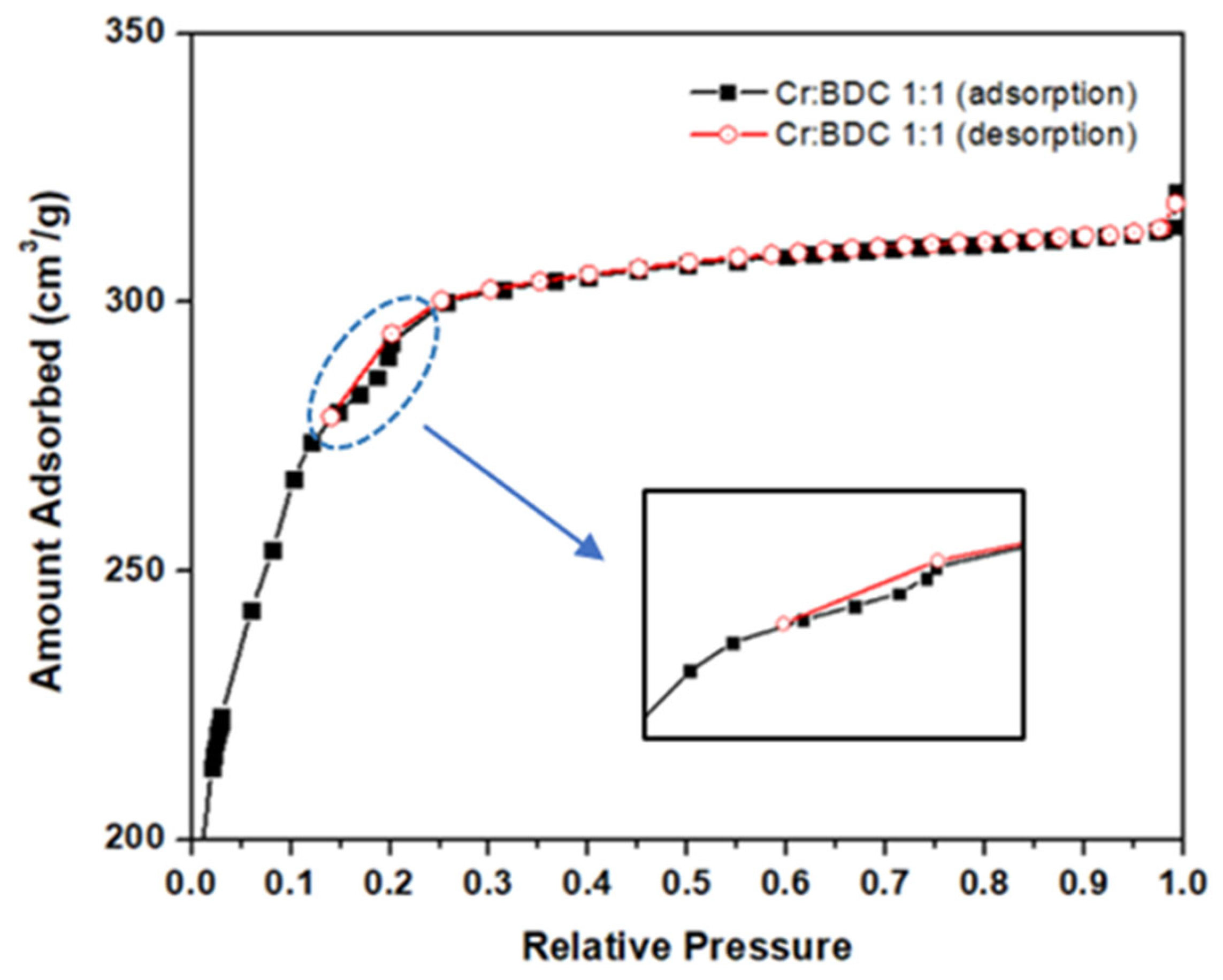 Sustainability 14 01152 g006