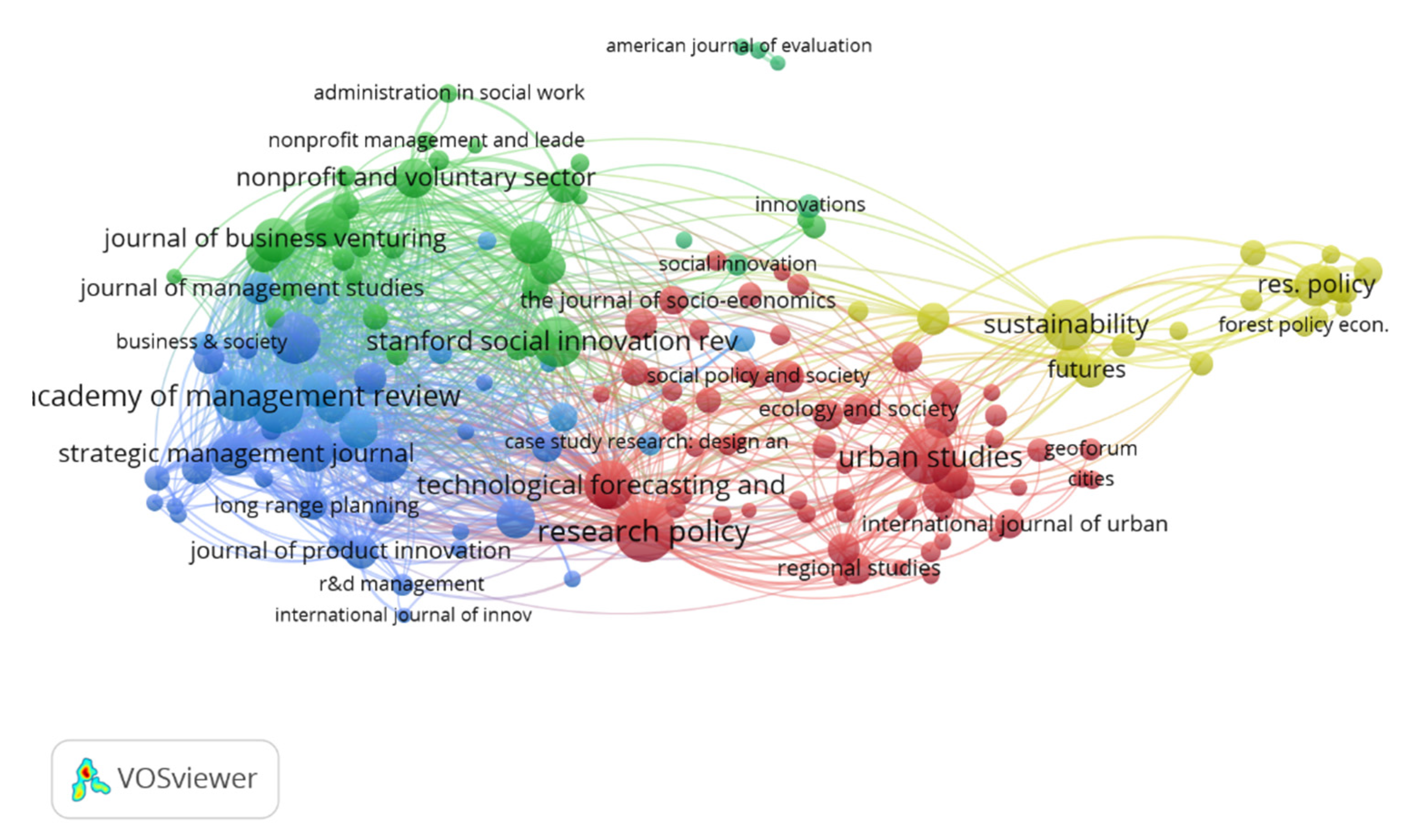 Sustainability 14 01153 g004