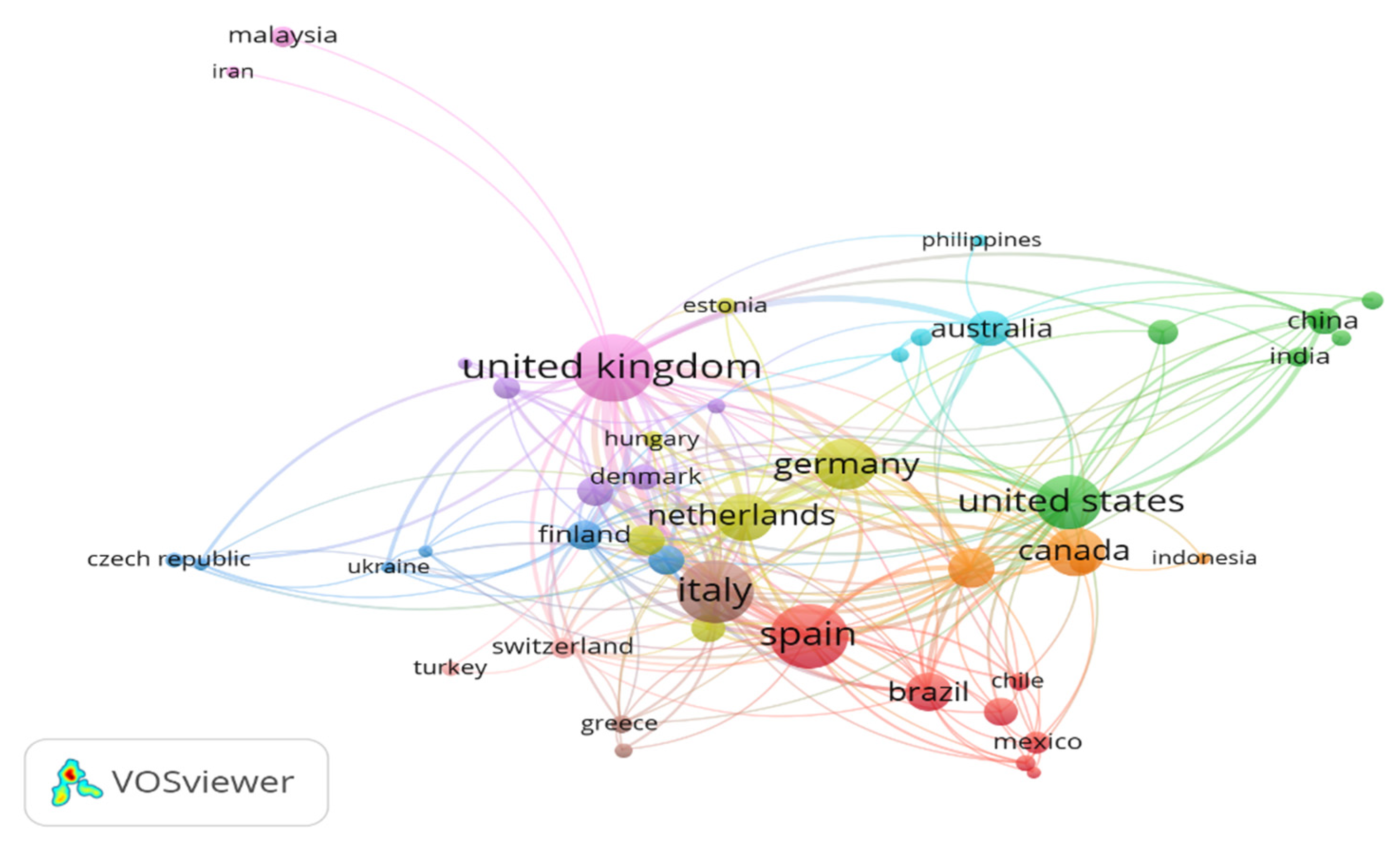 Sustainability 14 01153 g006