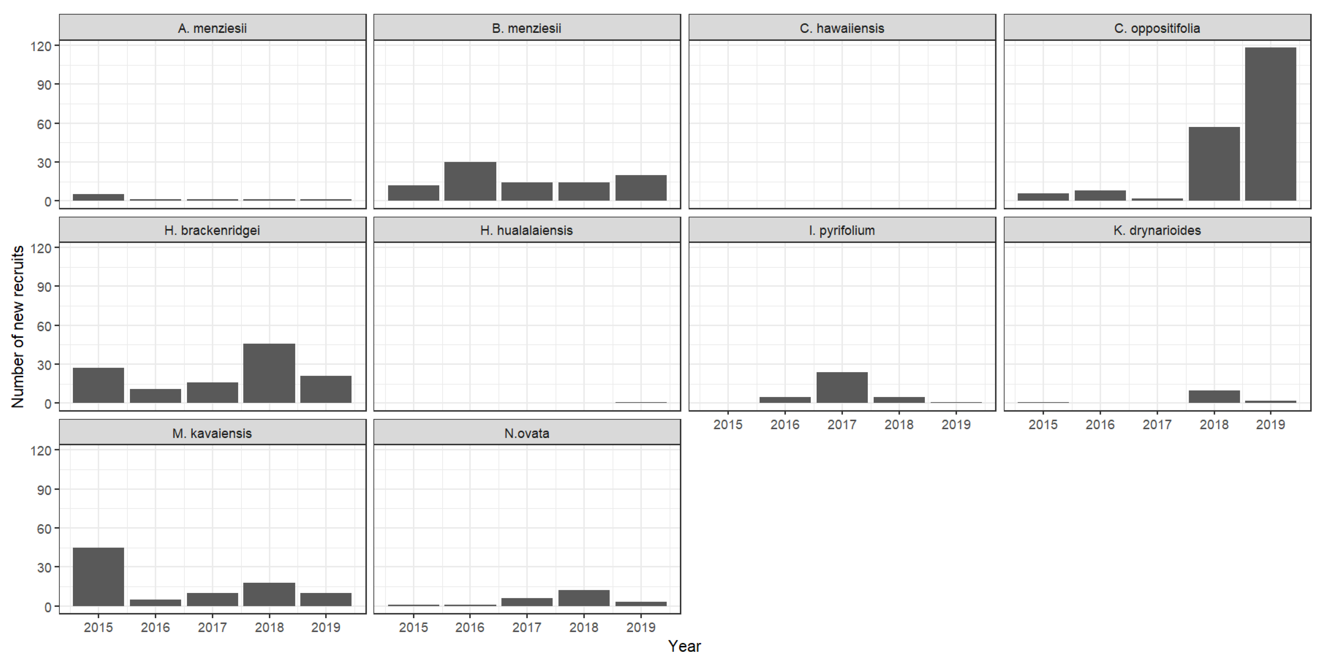 Sustainability 14 01159 g004