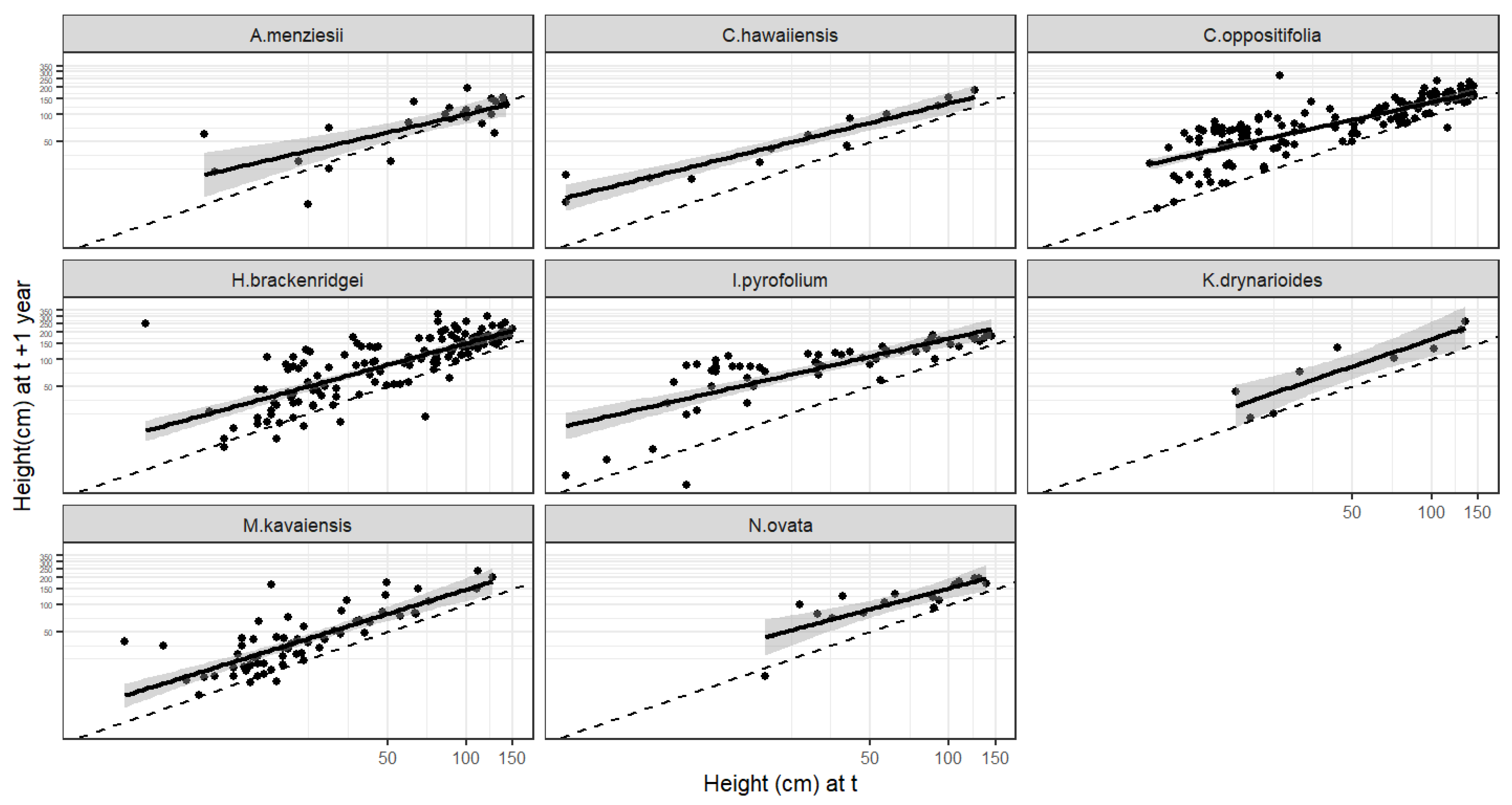 Sustainability 14 01159 g007