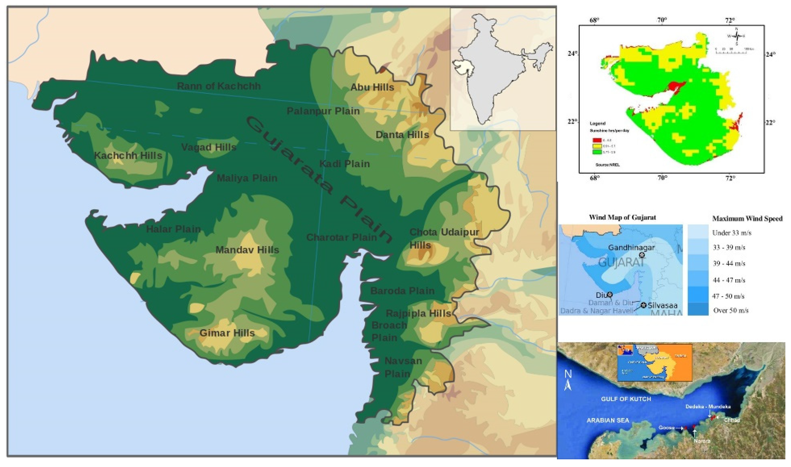 Sustainability 14 01169 g001