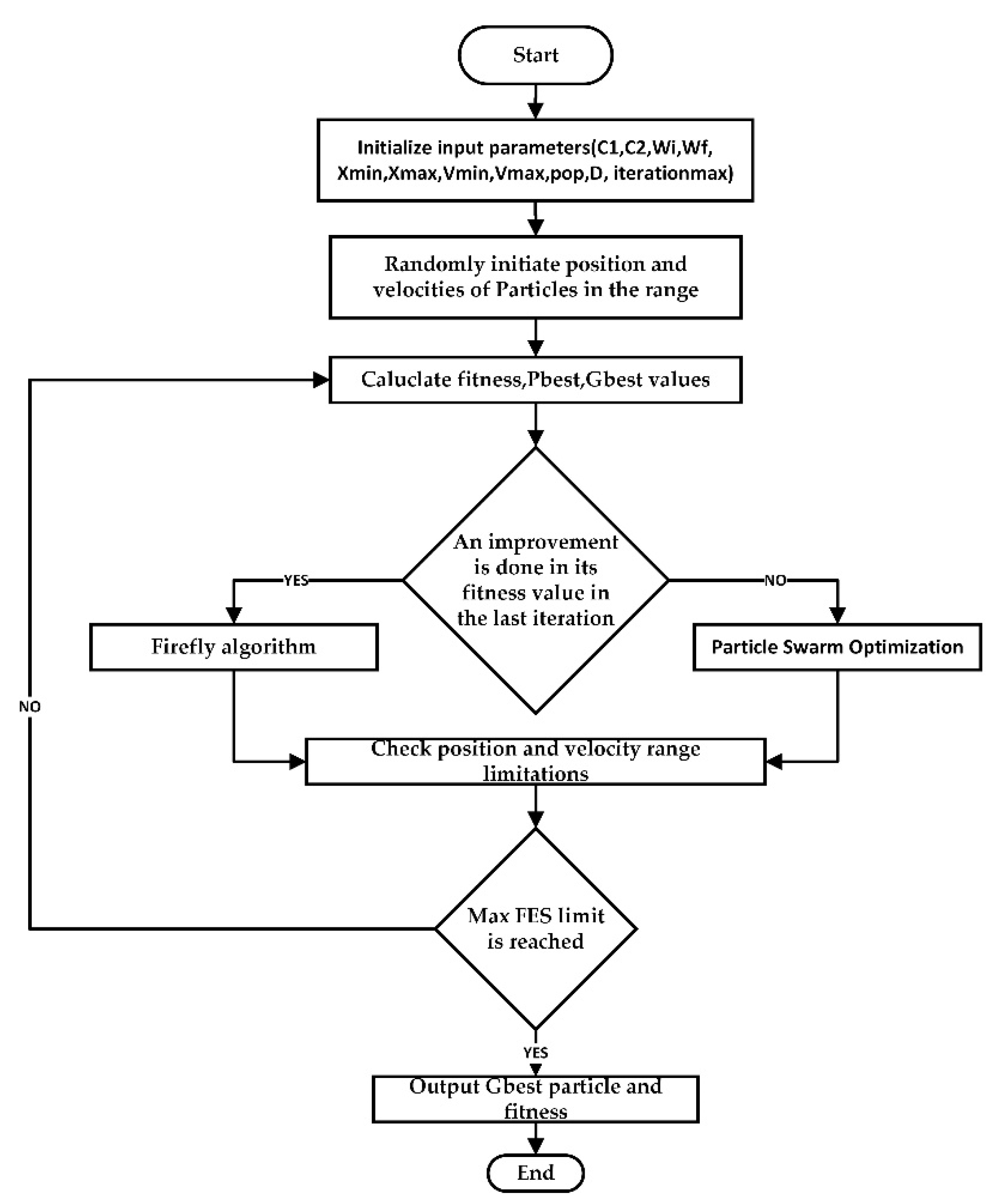 Sustainability 14 01169 g011