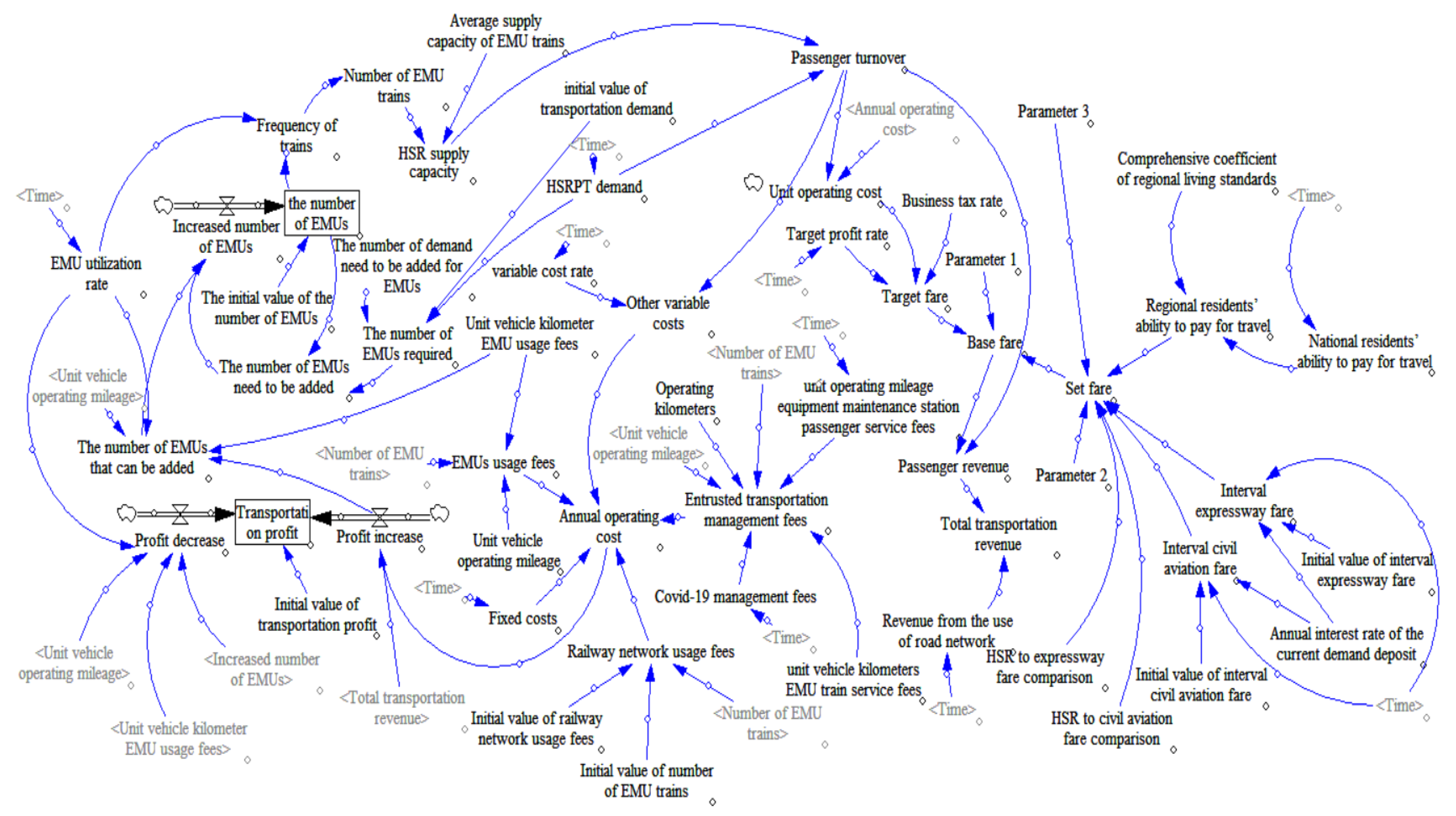 Sustainability 14 01171 g002