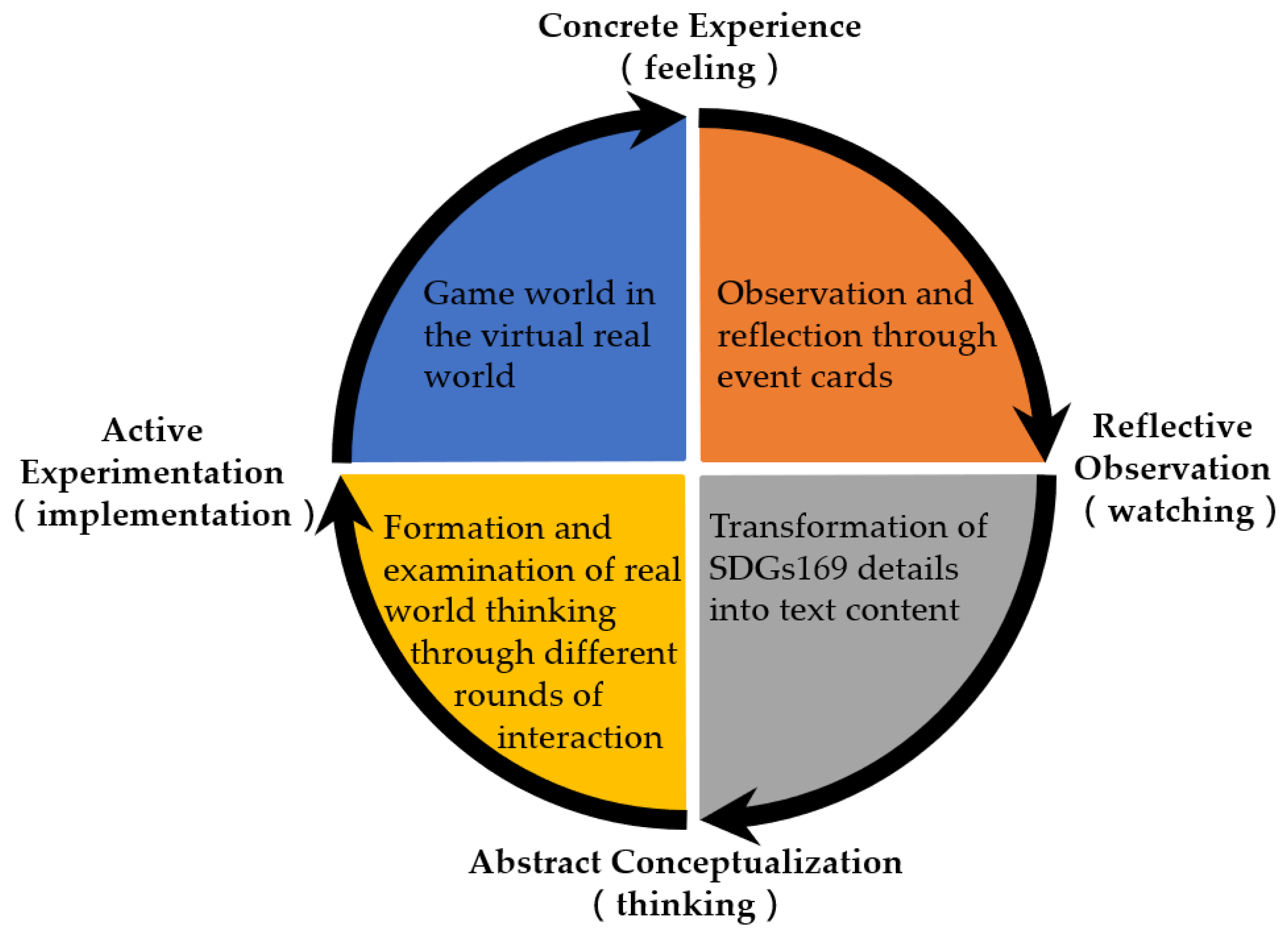 Sustainability 14 01172 g001 Sustainability 14 01172 g001