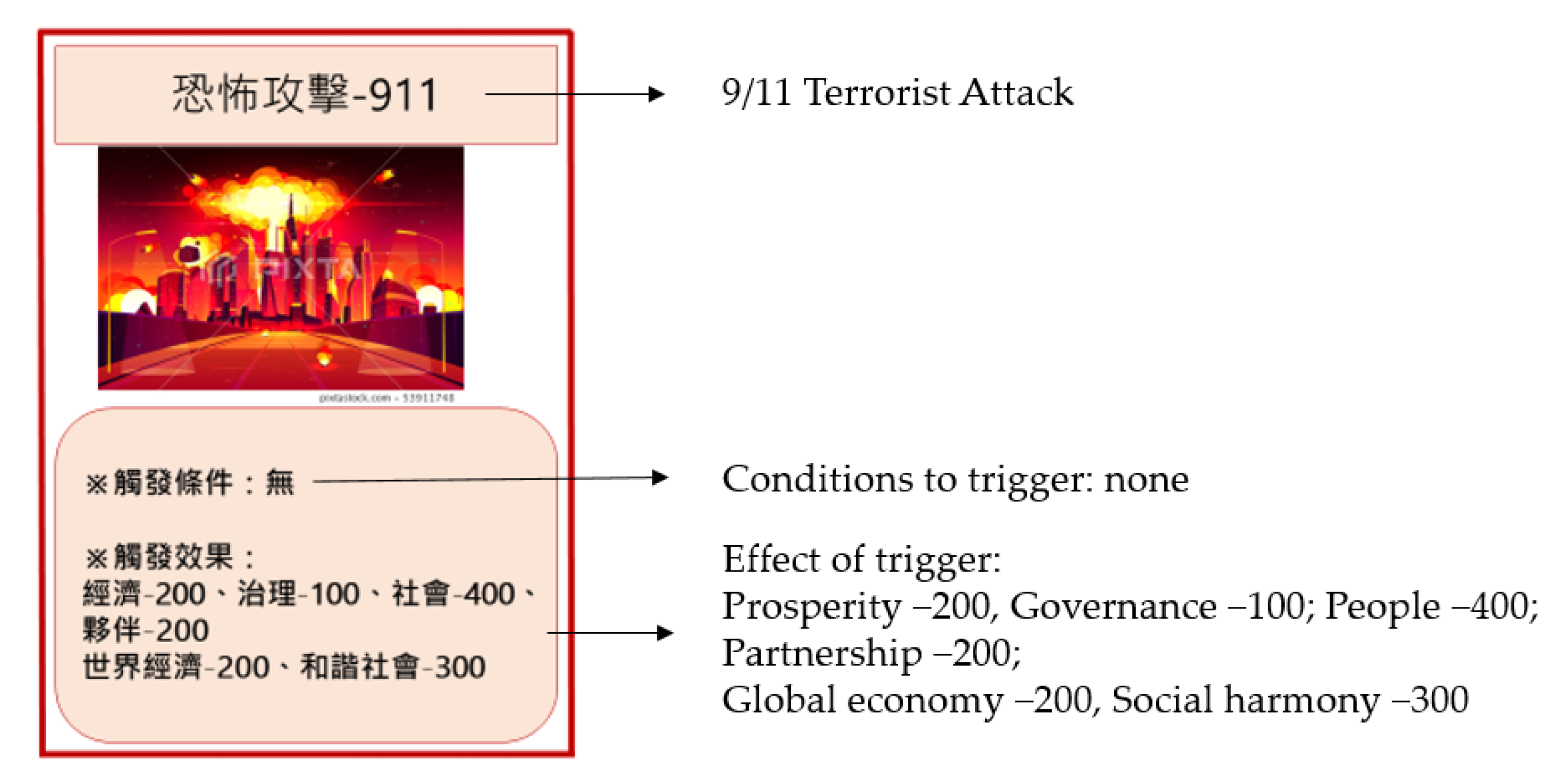 Sustainability 14 01172 g003 Sustainability 14 01172 g003