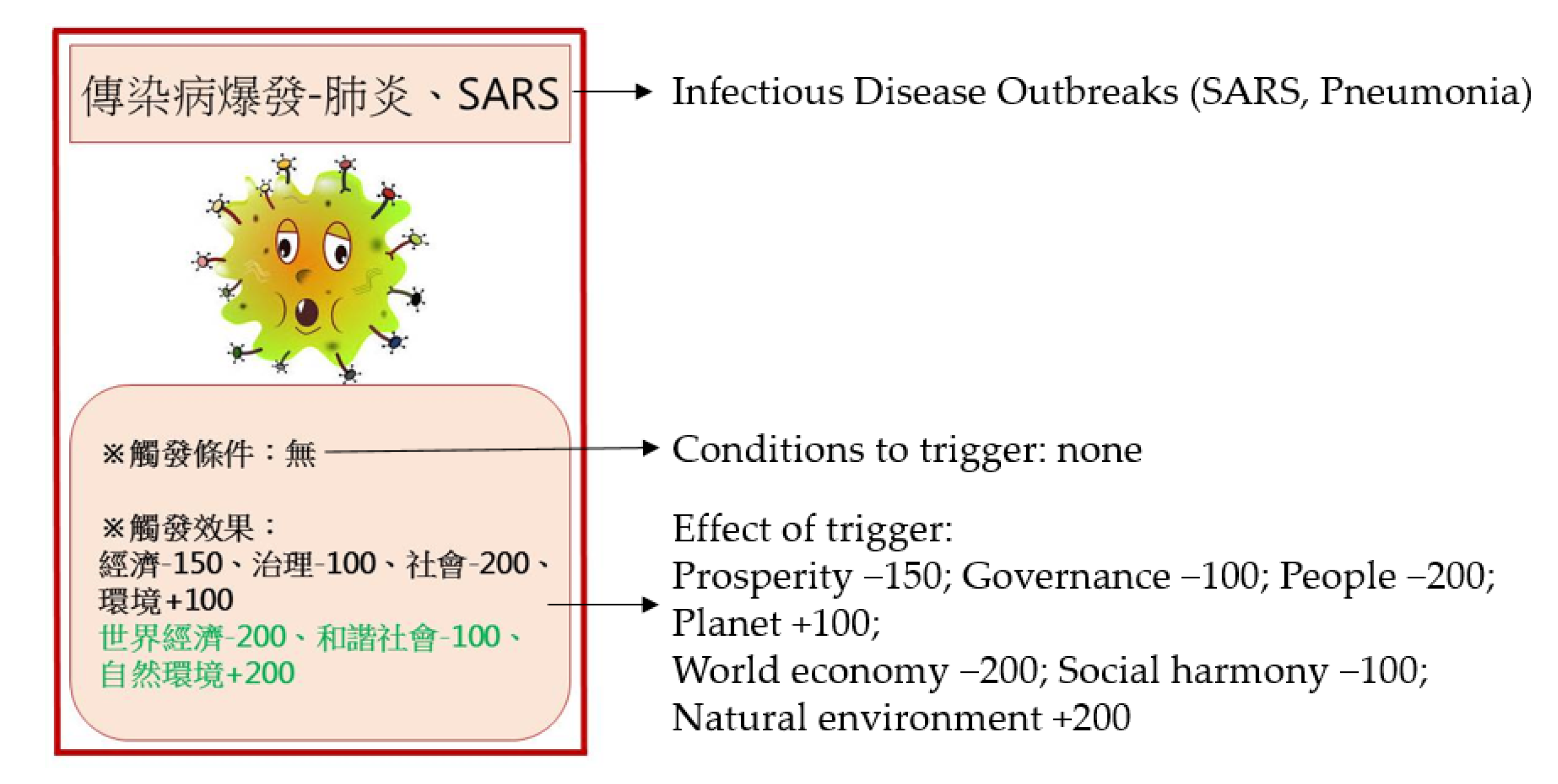 Sustainability 14 01172 g004 Sustainability 14 01172 g004