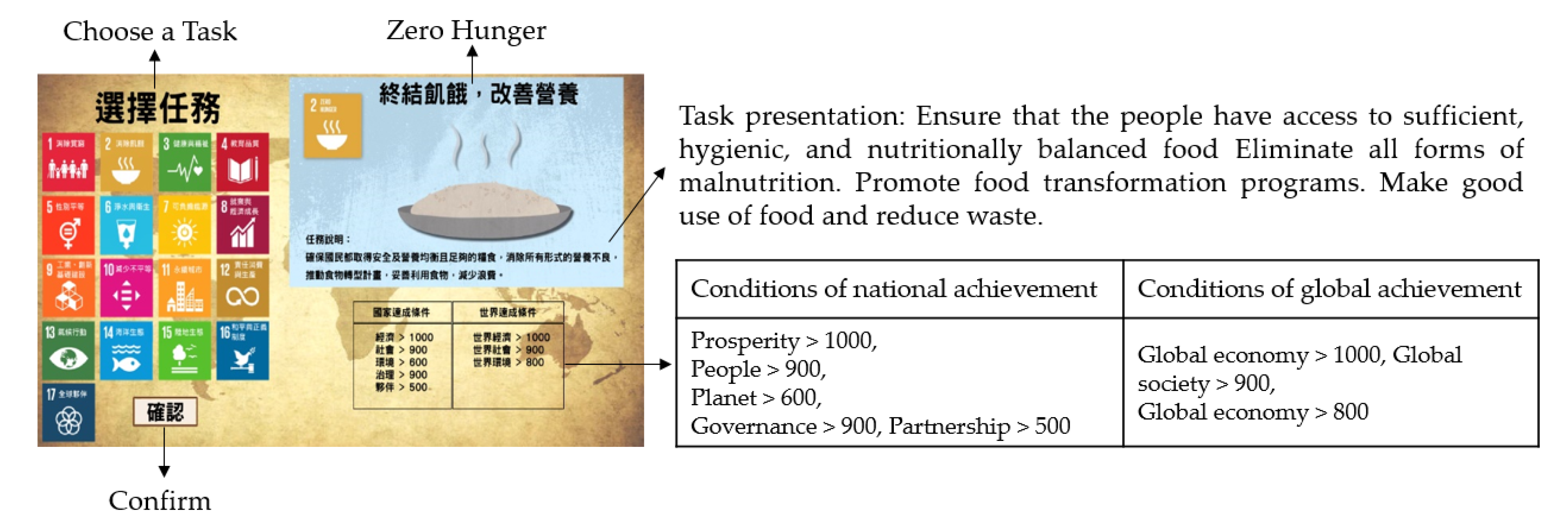 Sustainability 14 01172 g005 Sustainability 14 01172 g005