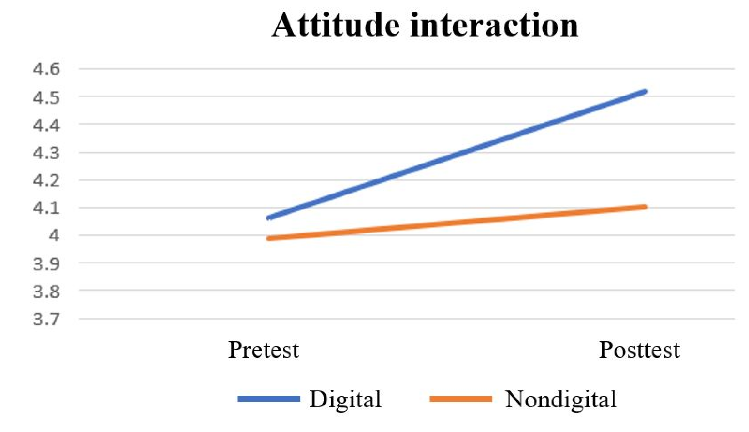 Sustainability 14 01172 g008 Sustainability 14 01172 g008
