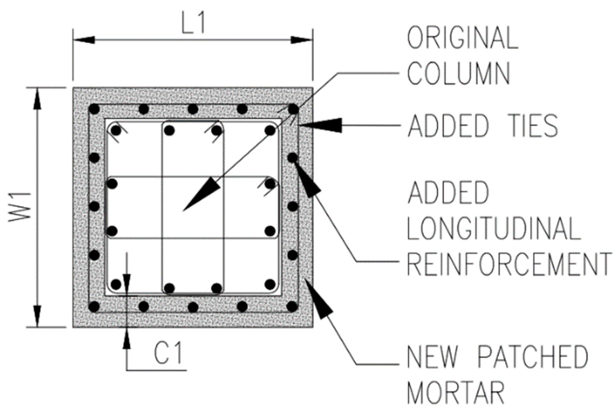 Sustainability 14 01175 g003