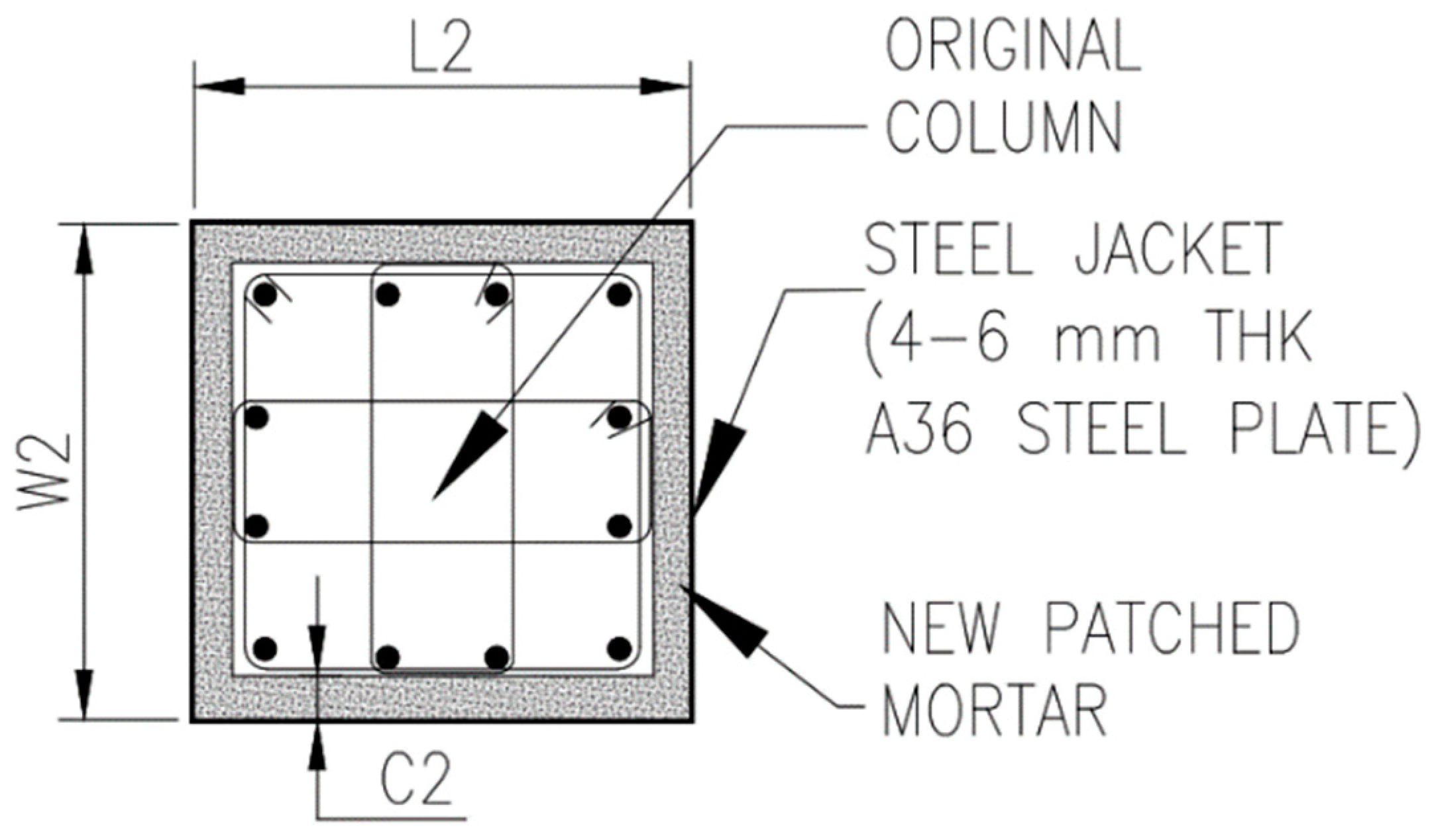 Sustainability 14 01175 g004