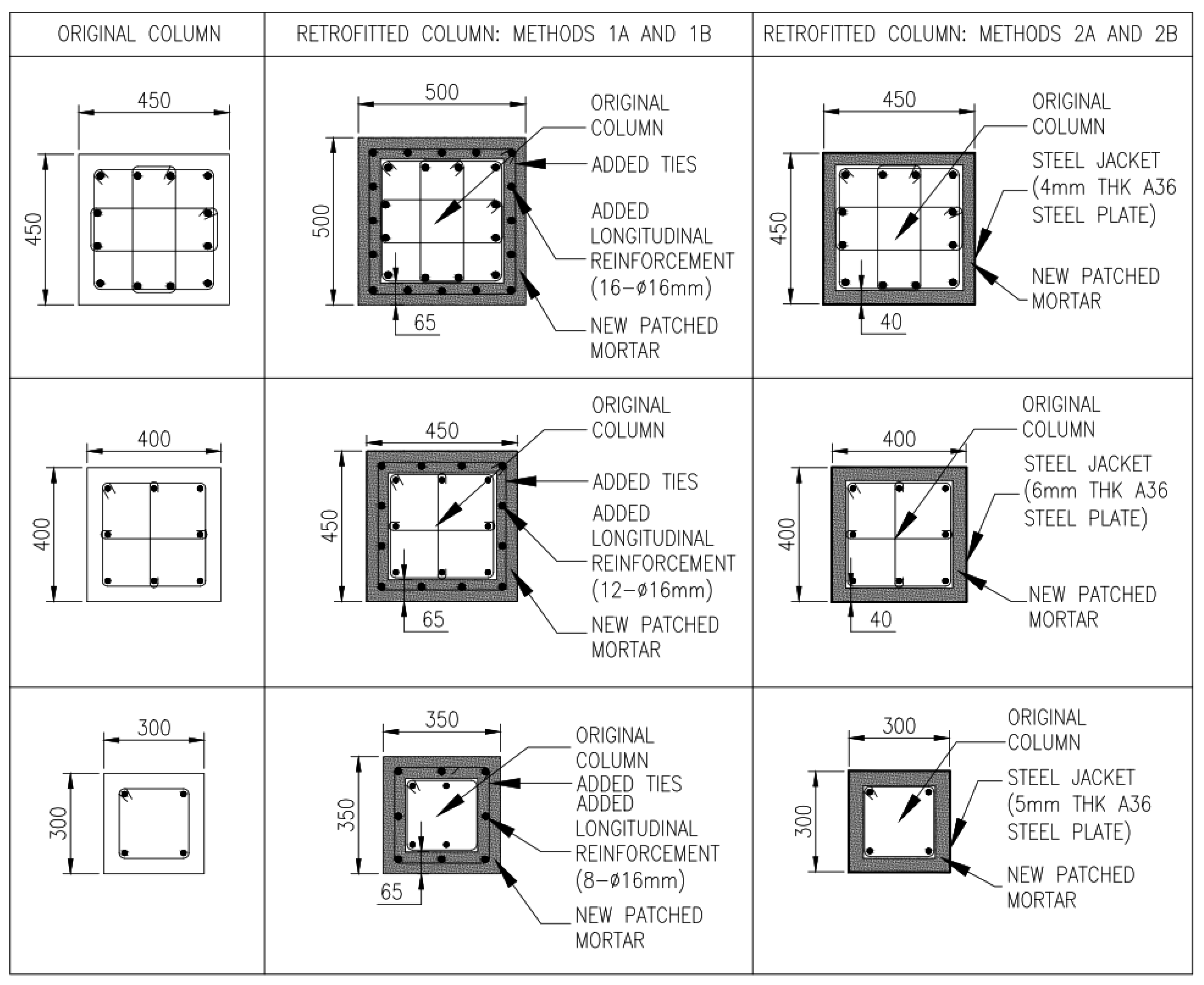 Sustainability 14 01175 g006