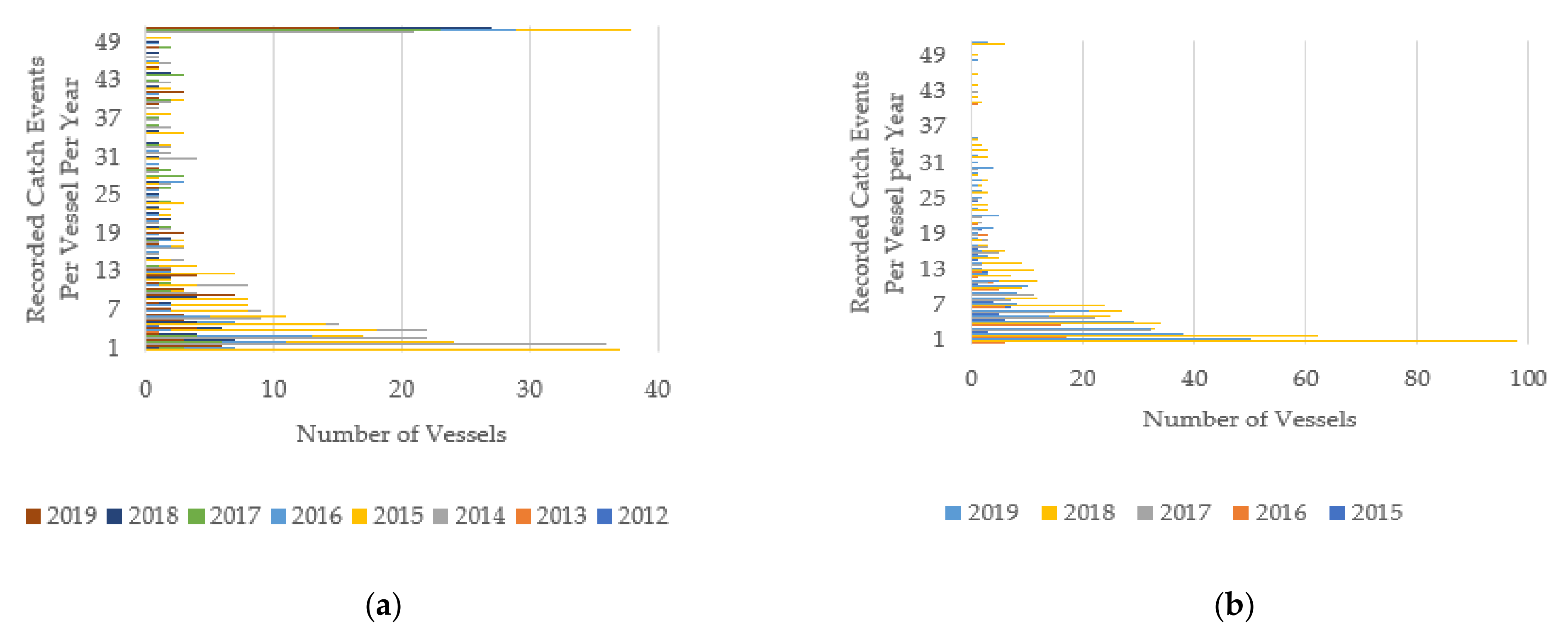 Sustainability 14 01179 g001
