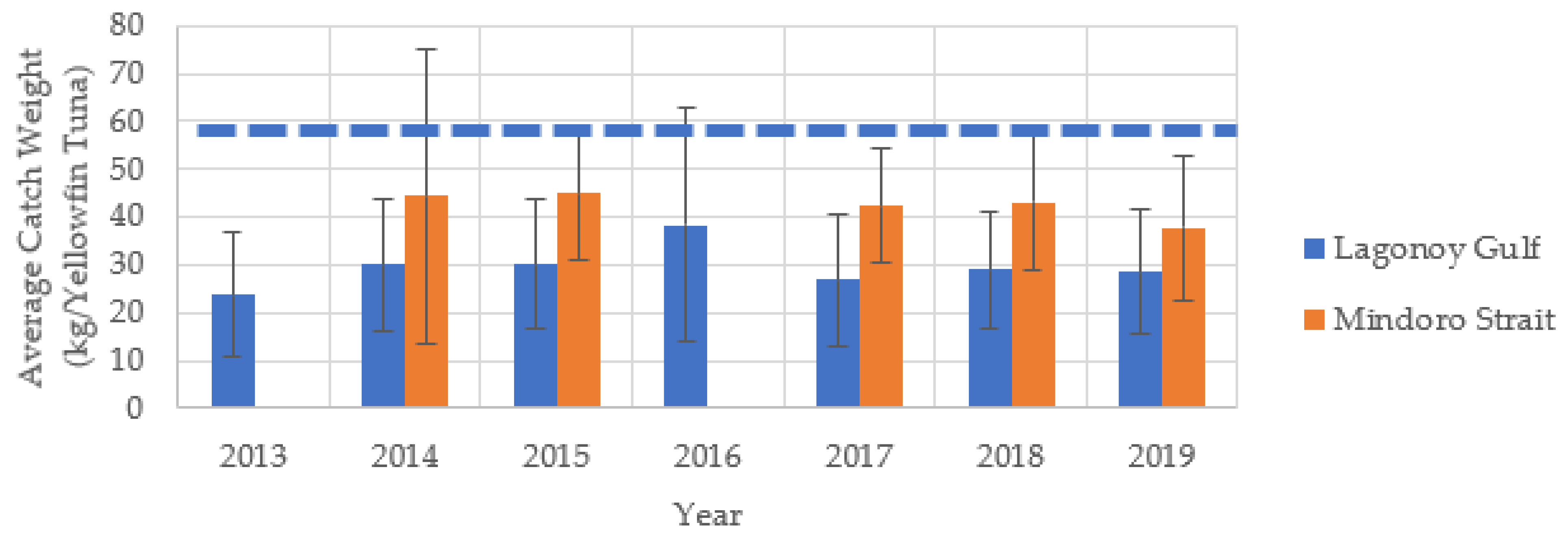 Sustainability 14 01179 g003