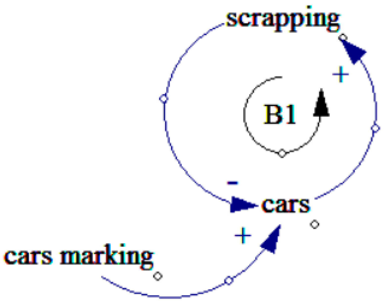 Sustainability 14 01181 g001