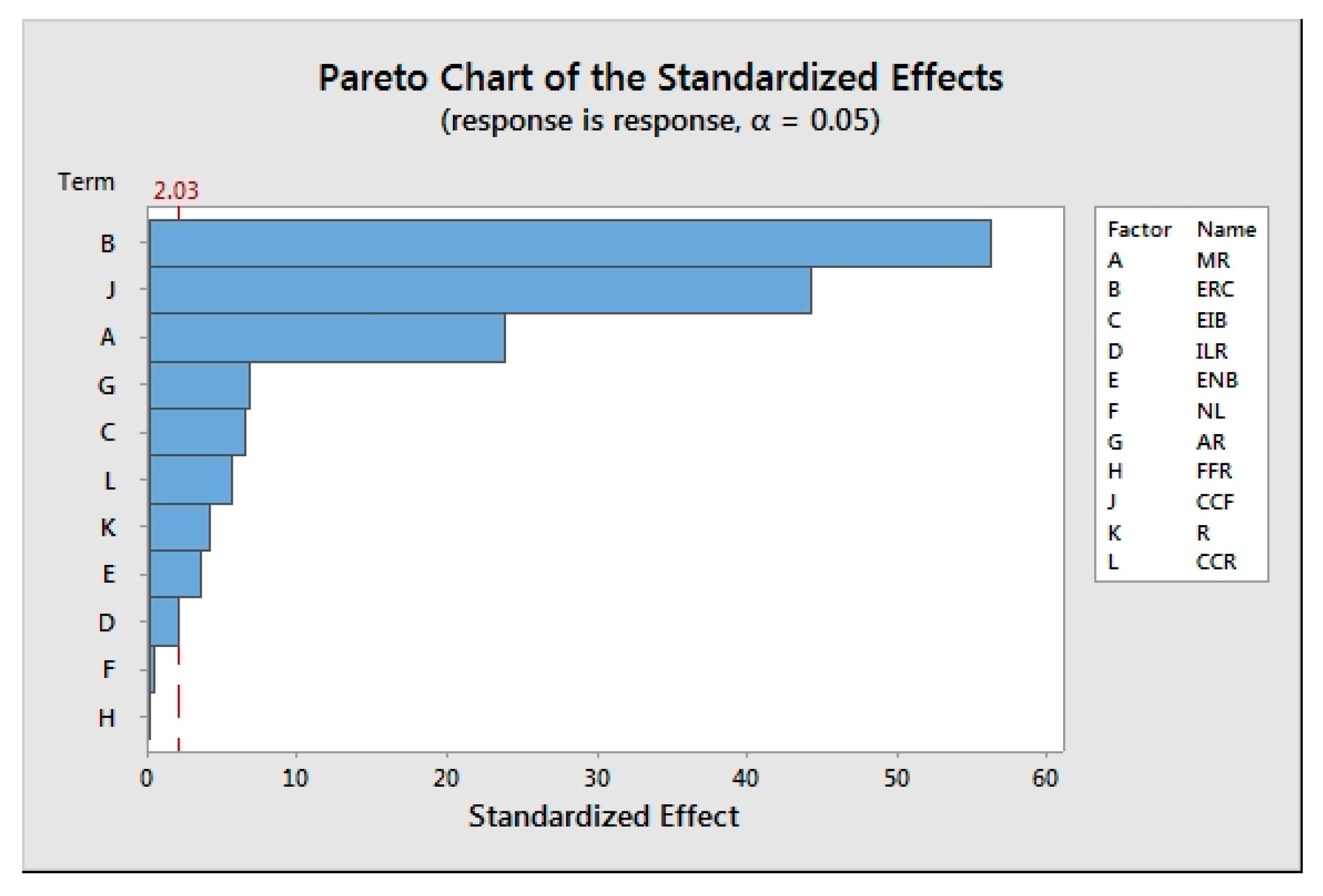 Sustainability 14 01181 g006