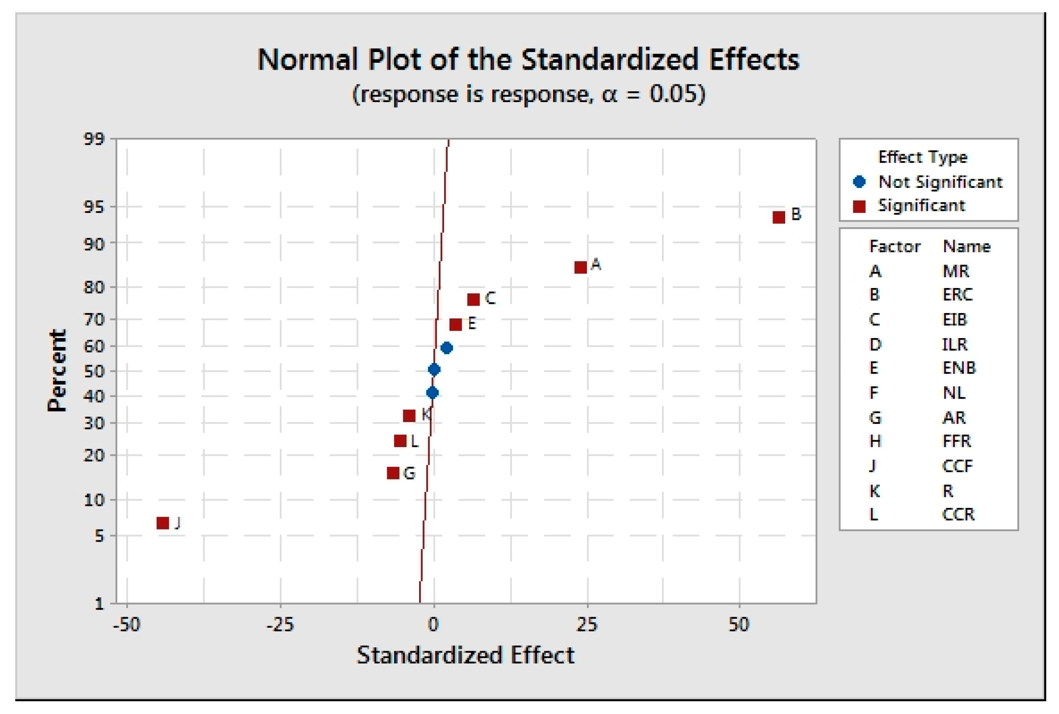 Sustainability 14 01181 g007