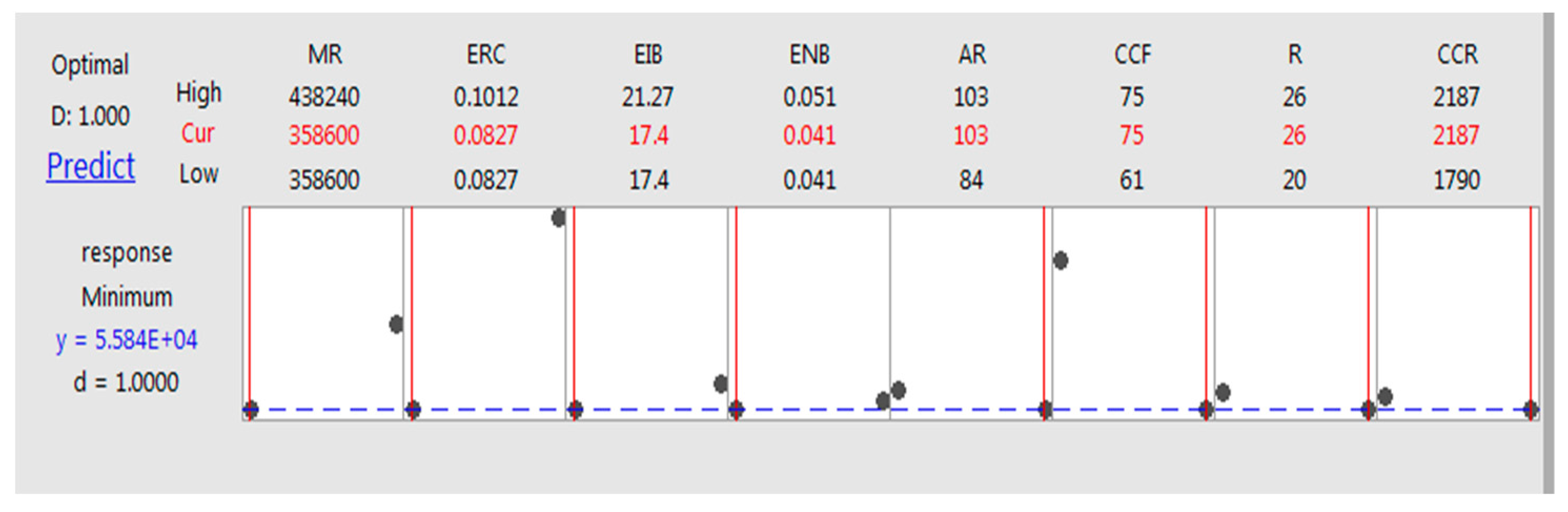 Sustainability 14 01181 g008