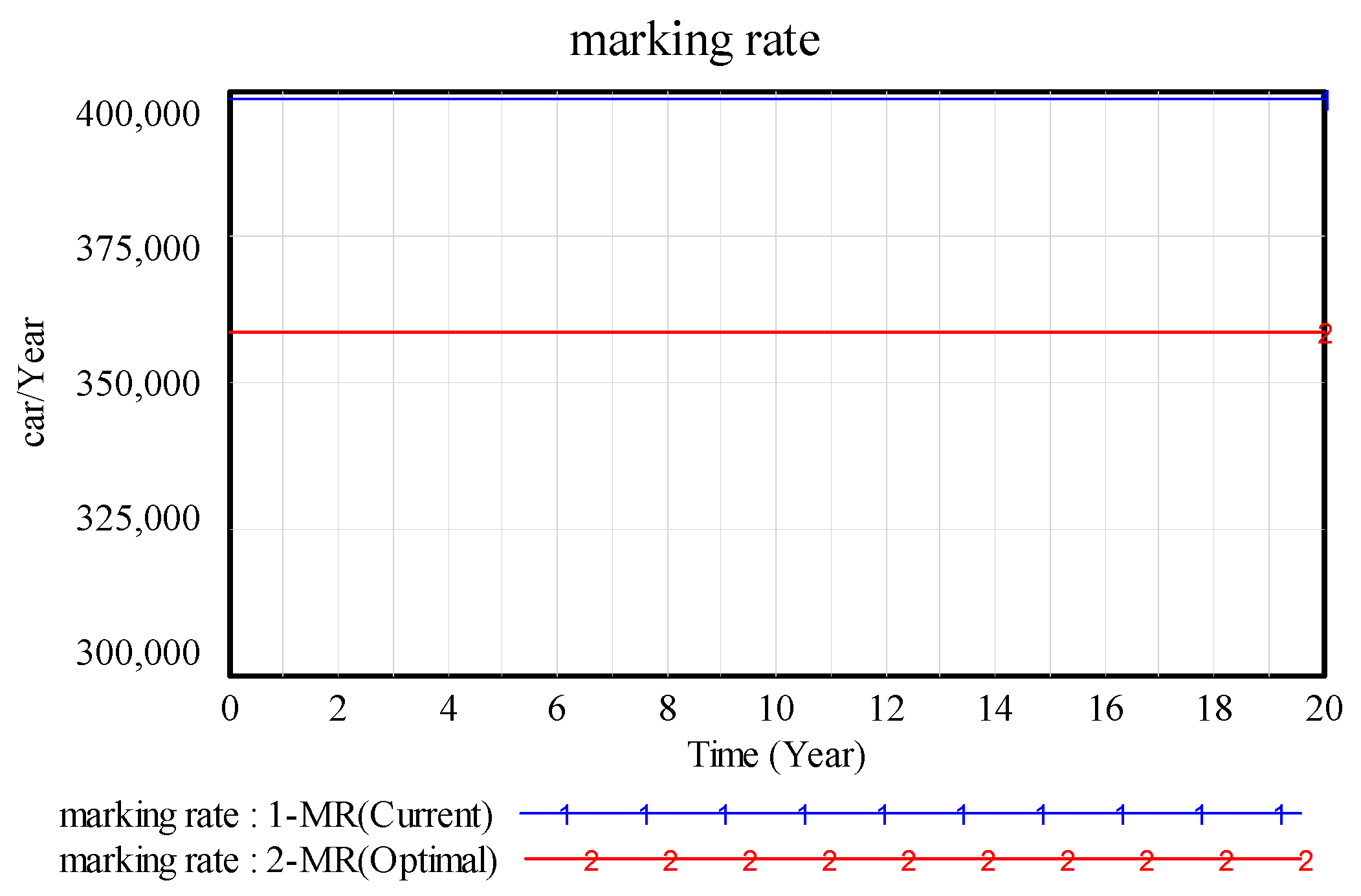 Sustainability 14 01181 g009