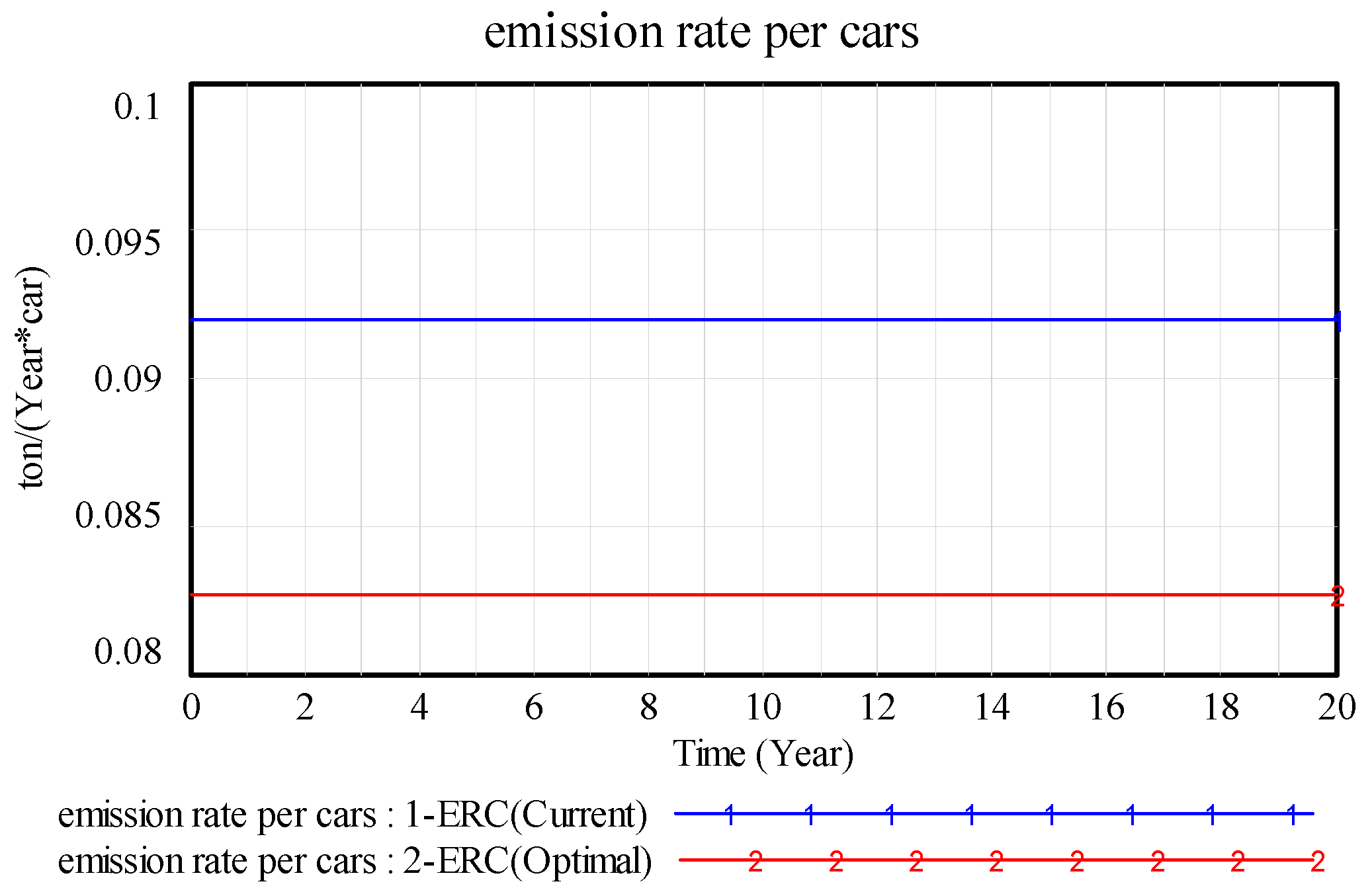 Sustainability 14 01181 g011