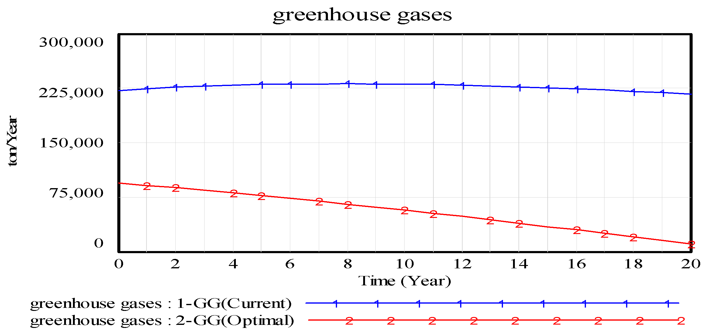 Sustainability 14 01181 g015