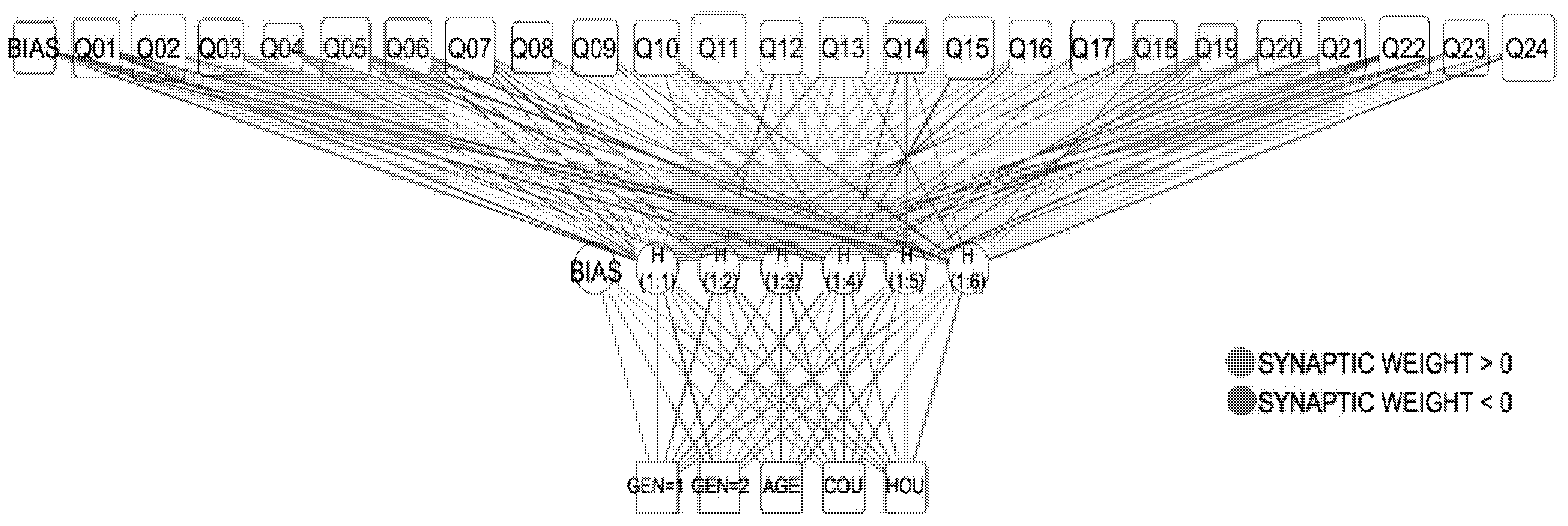 Sustainability 14 01192 g002