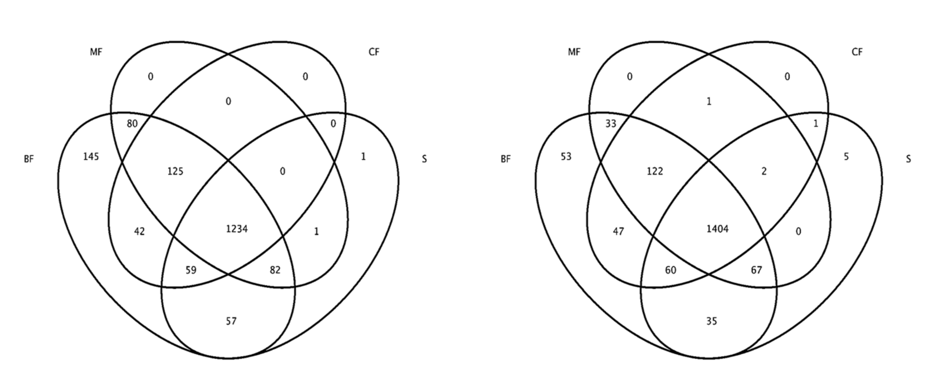 Sustainability 14 01202 g005