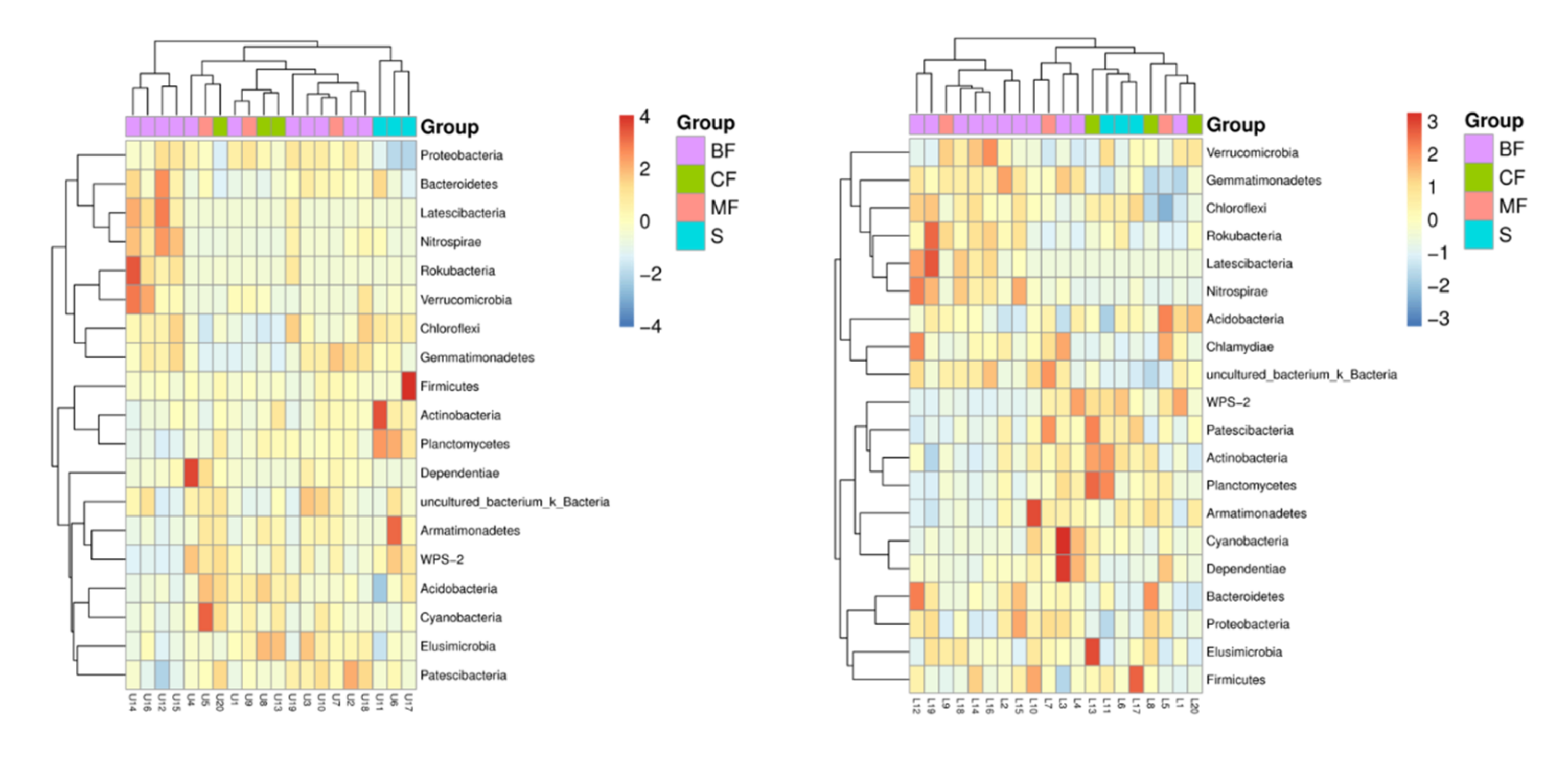 Sustainability 14 01202 g010