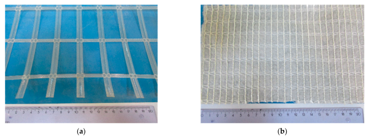 Sustainability 14 01207 g003