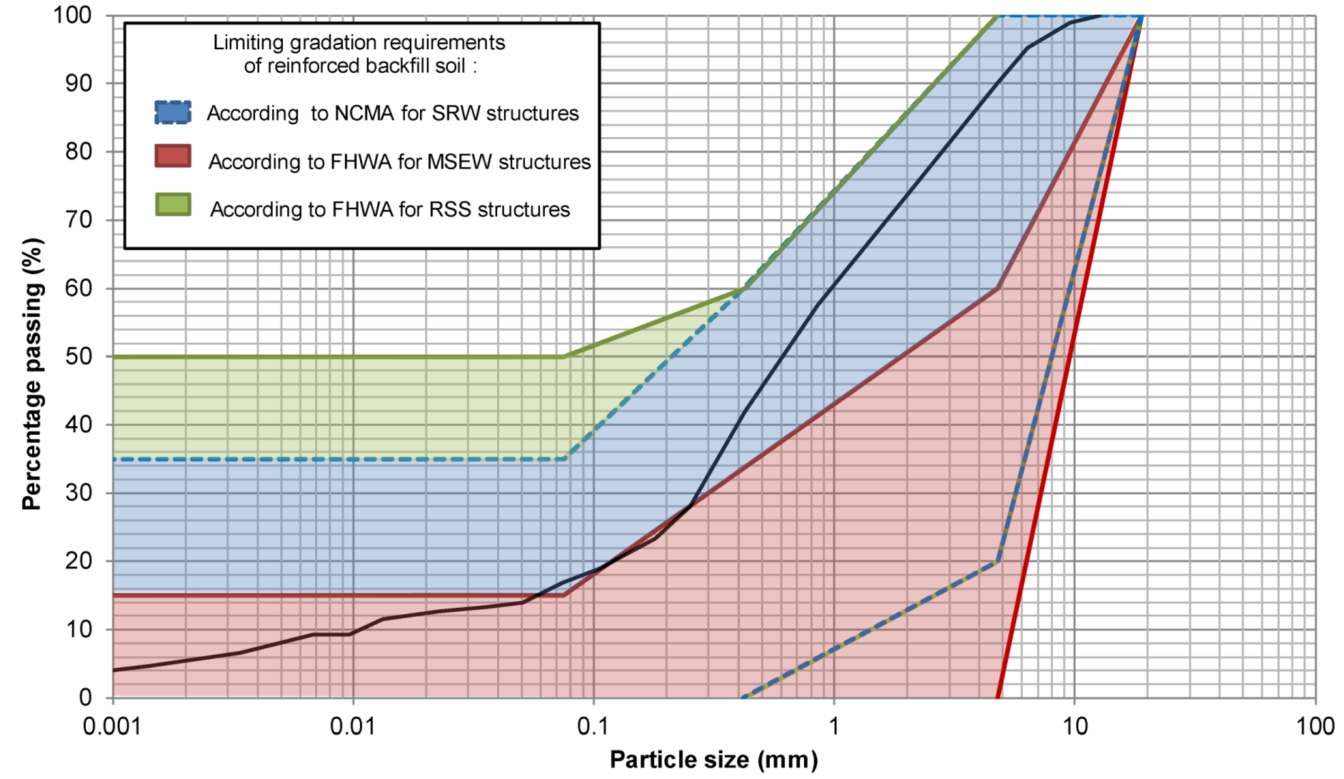 Sustainability 14 01207 g006