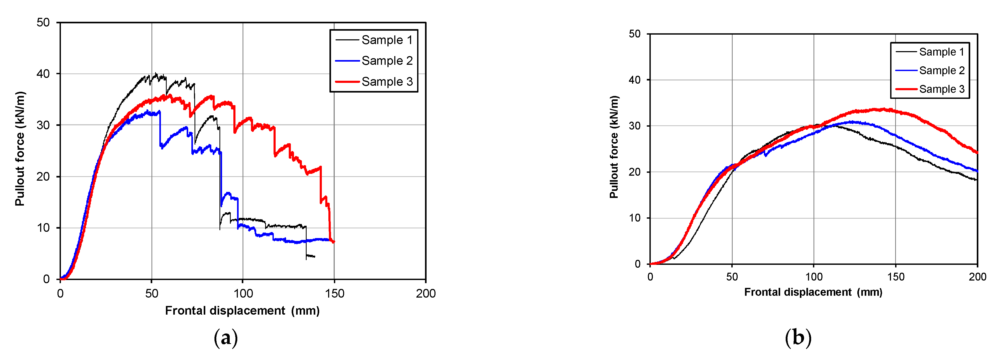 Sustainability 14 01207 g007