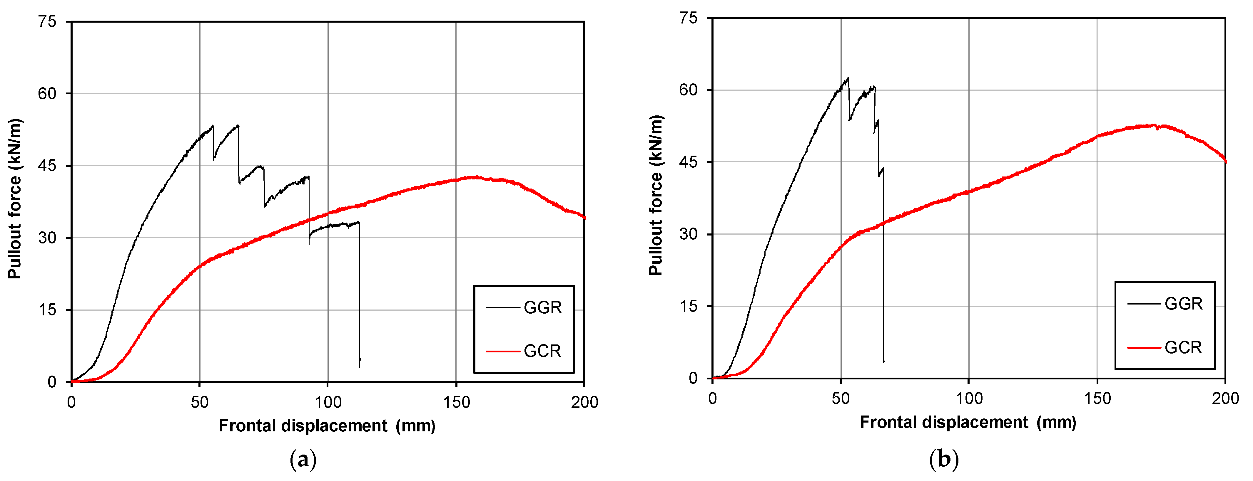 Sustainability 14 01207 g009