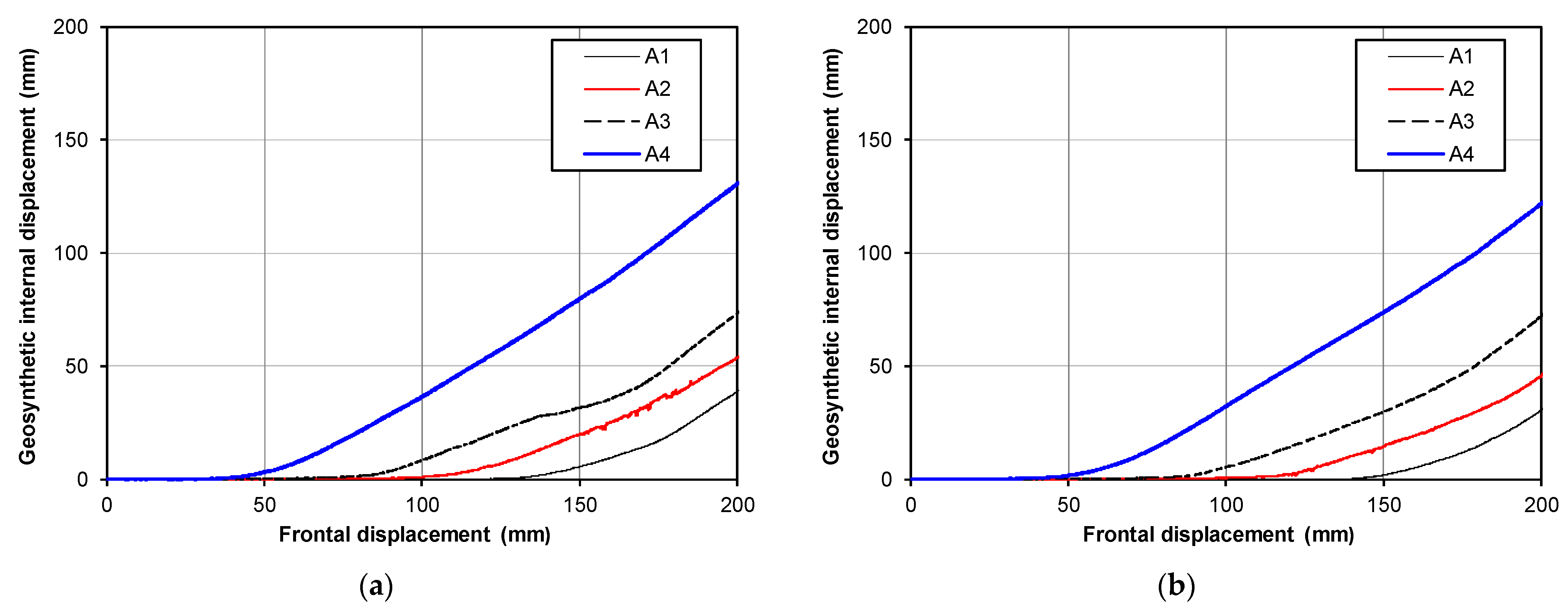 Sustainability 14 01207 g010