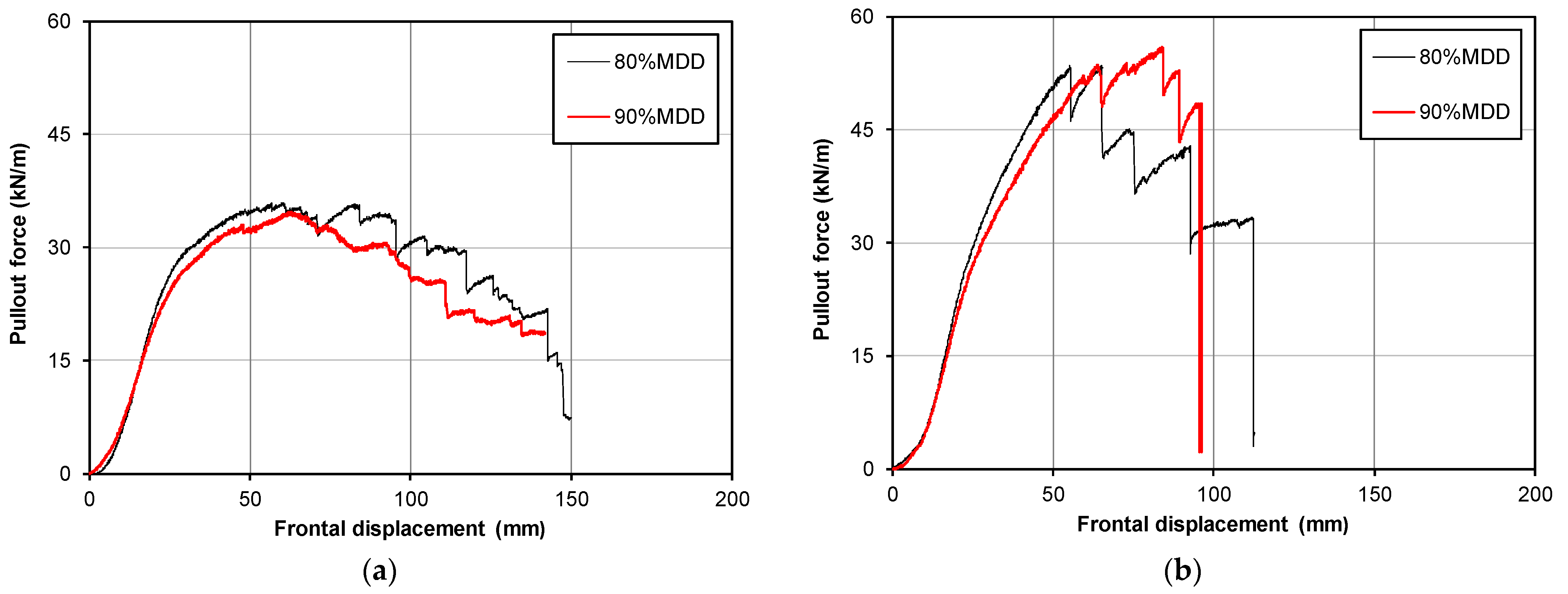 Sustainability 14 01207 g013