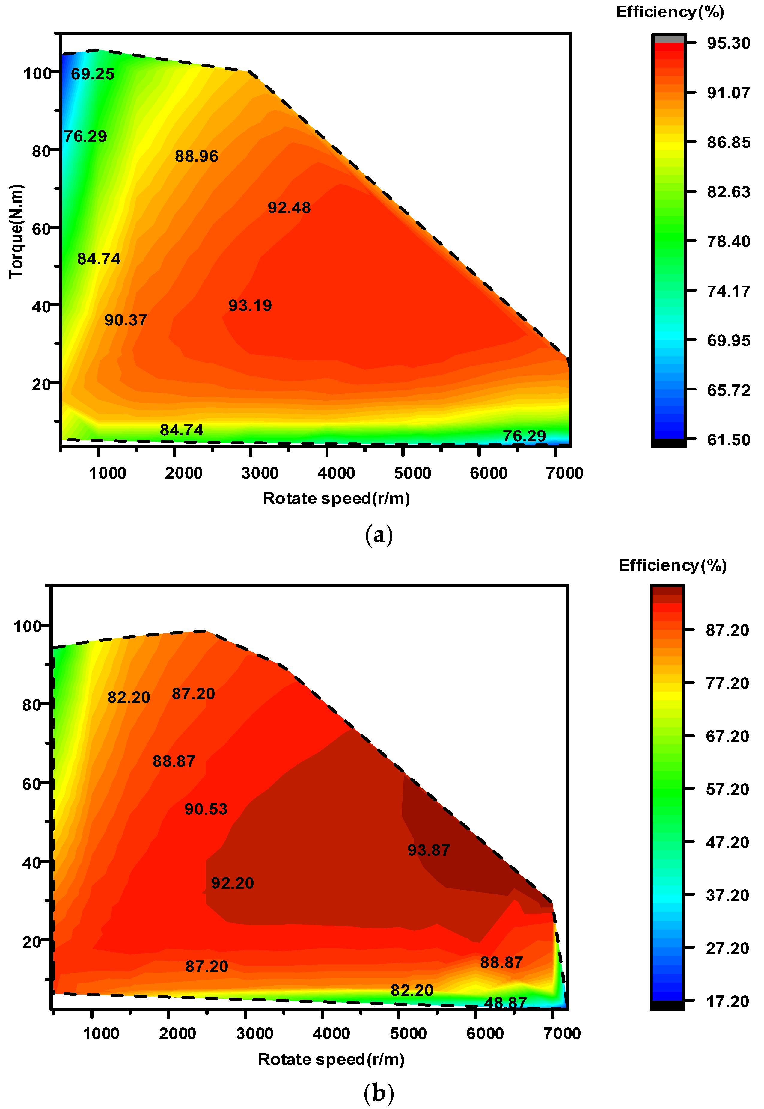 Sustainability 14 01214 g002
