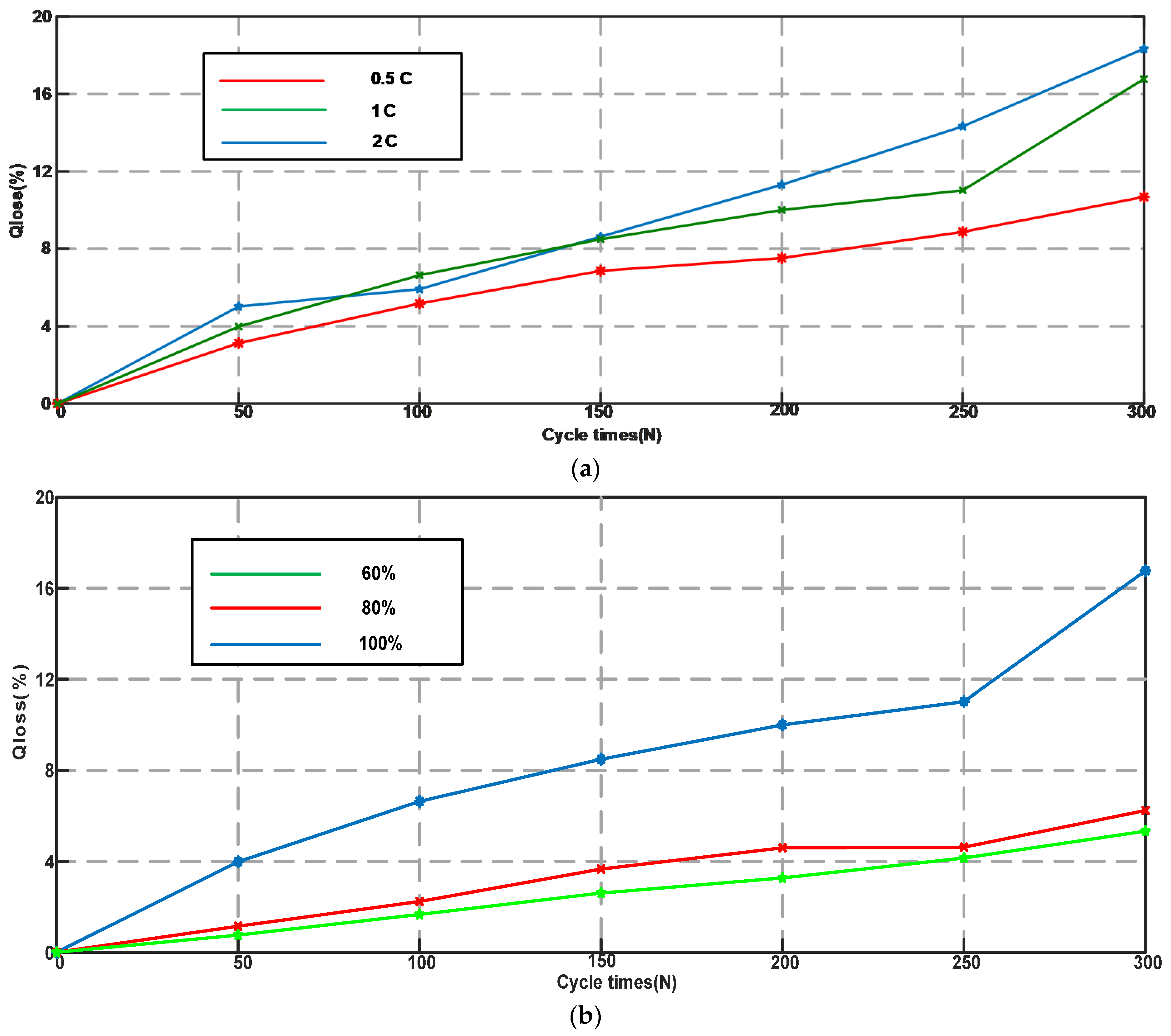 Sustainability 14 01214 g004
