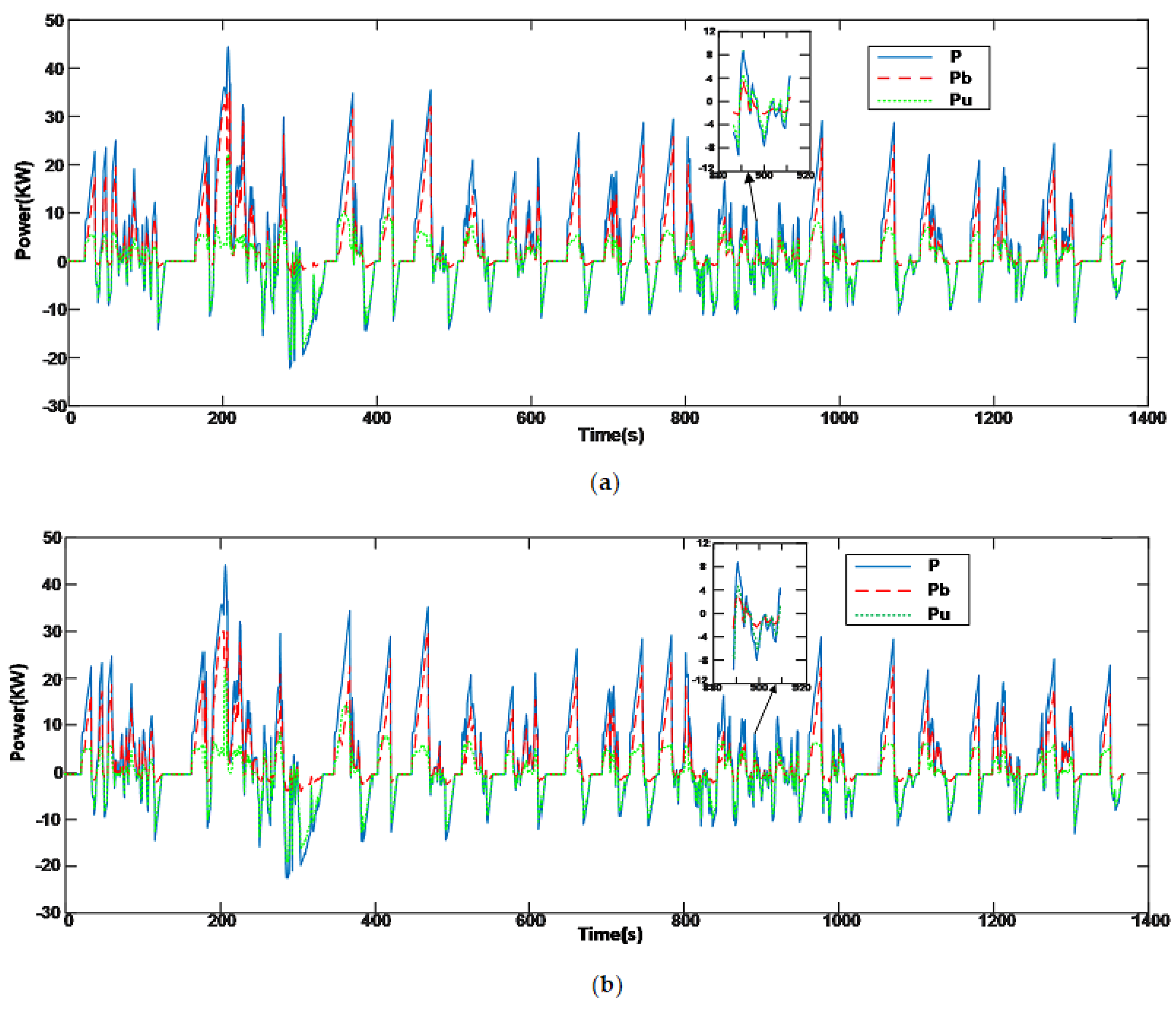 Sustainability 14 01214 g008