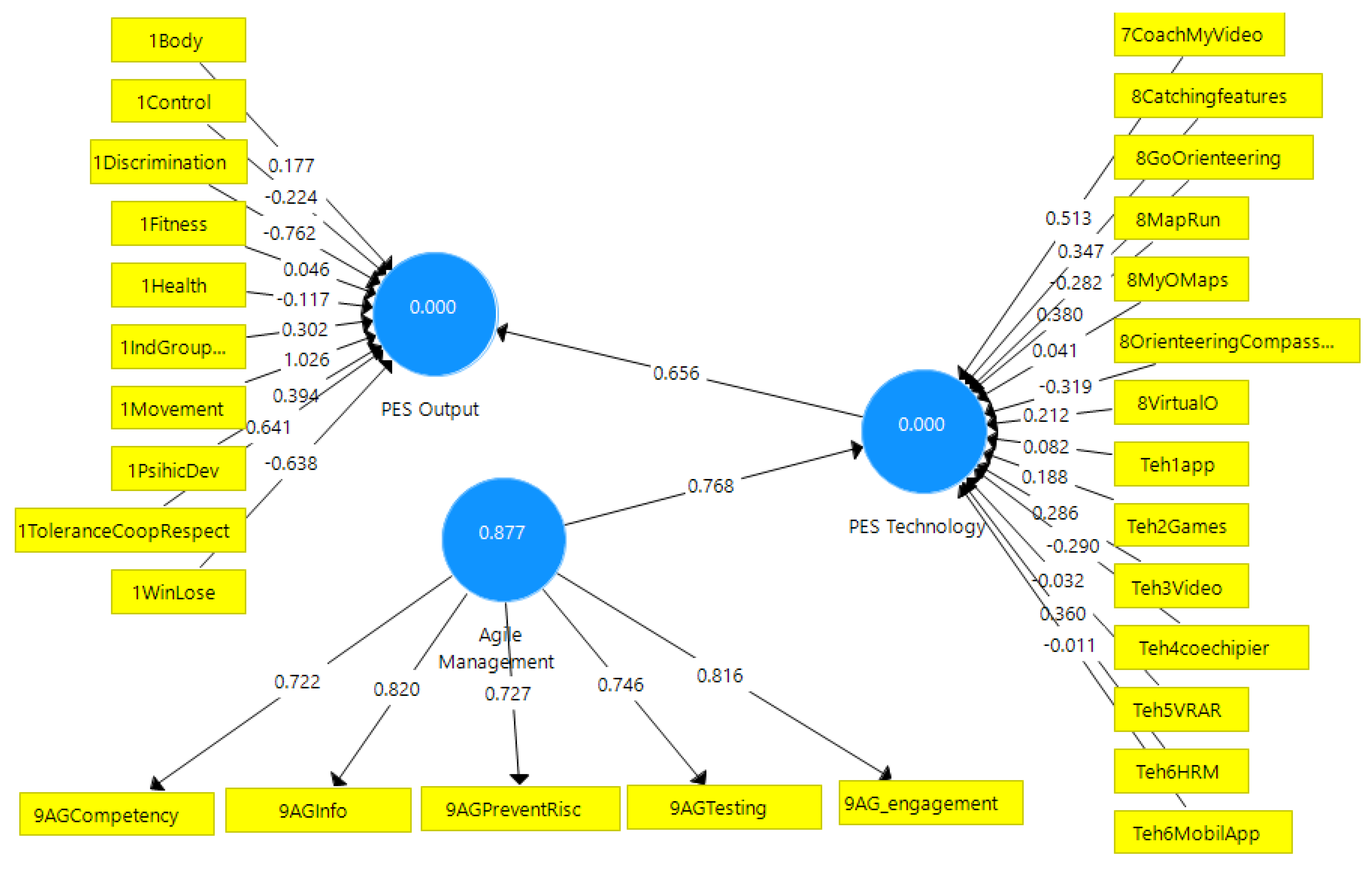 Sustainability 14 01237 g001