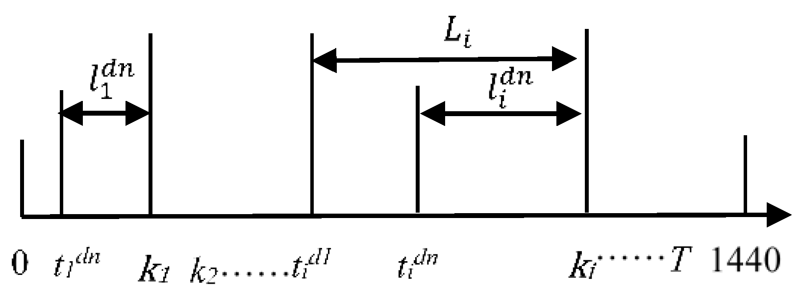 Sustainability 14 01245 g002 Sustainability 14 01245 g002