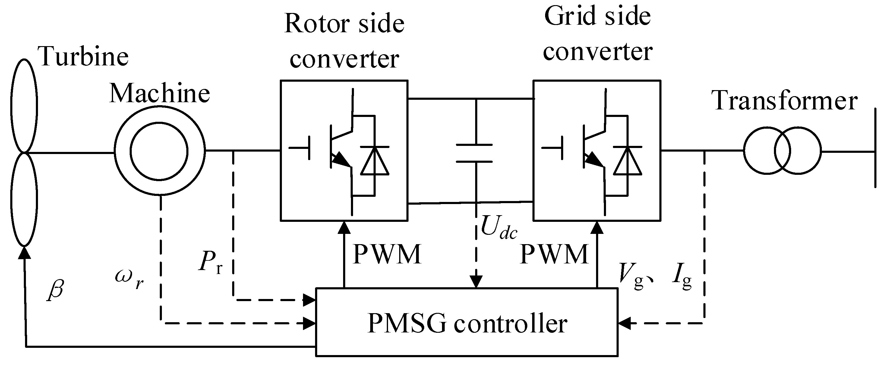 Sustainability 14 01247 g001