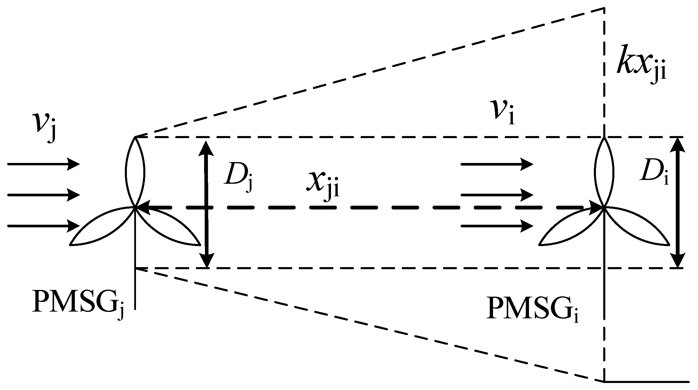 Sustainability 14 01247 g004