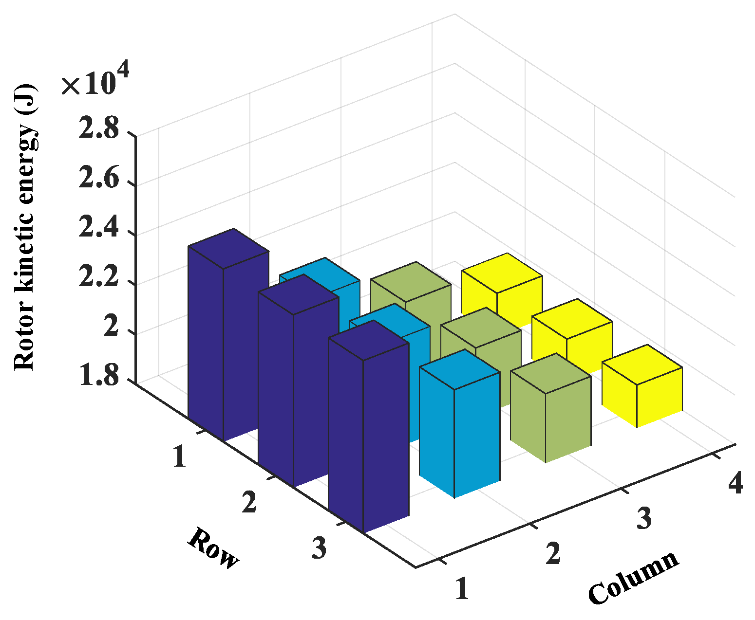 Sustainability 14 01247 g009