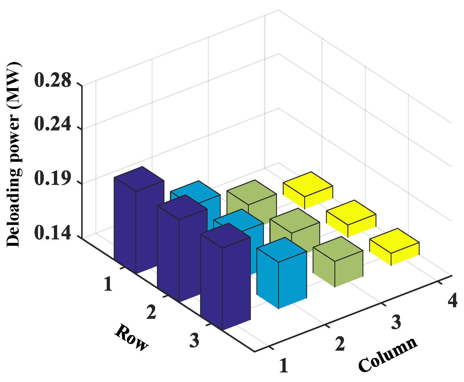 Sustainability 14 01247 g010