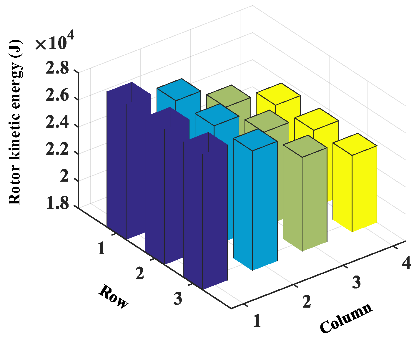 Sustainability 14 01247 g014