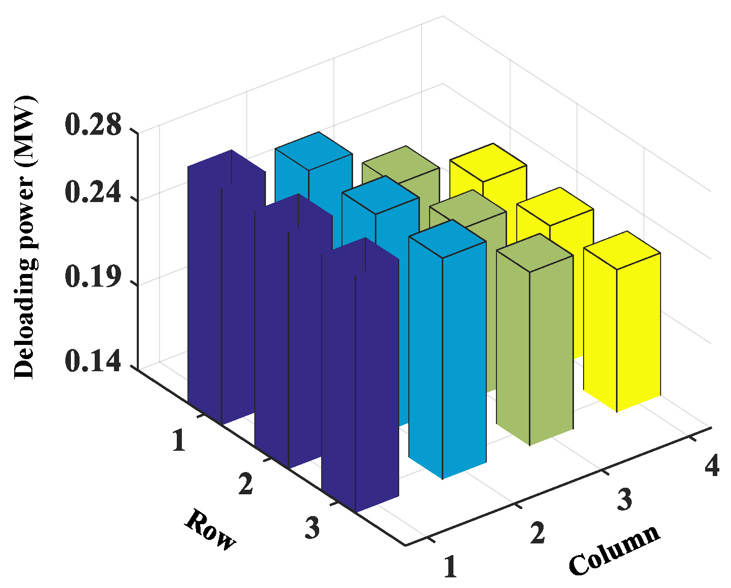 Sustainability 14 01247 g015