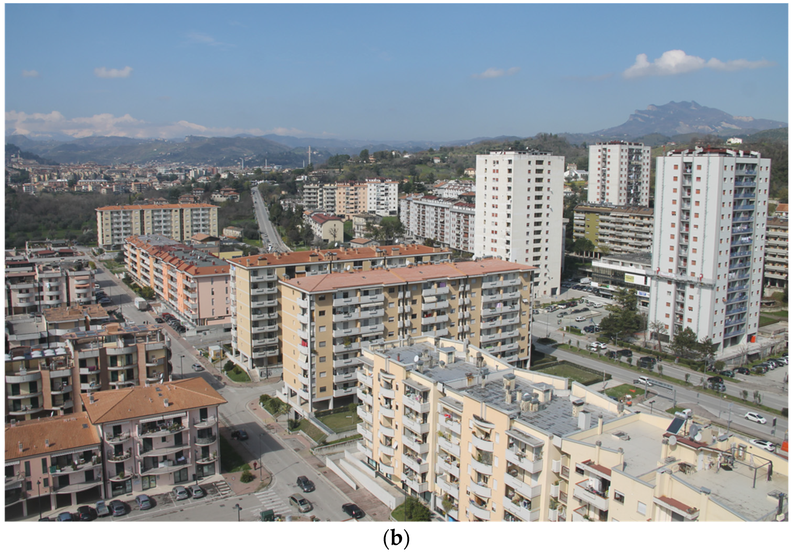 Sustainability 14 01252 g004b