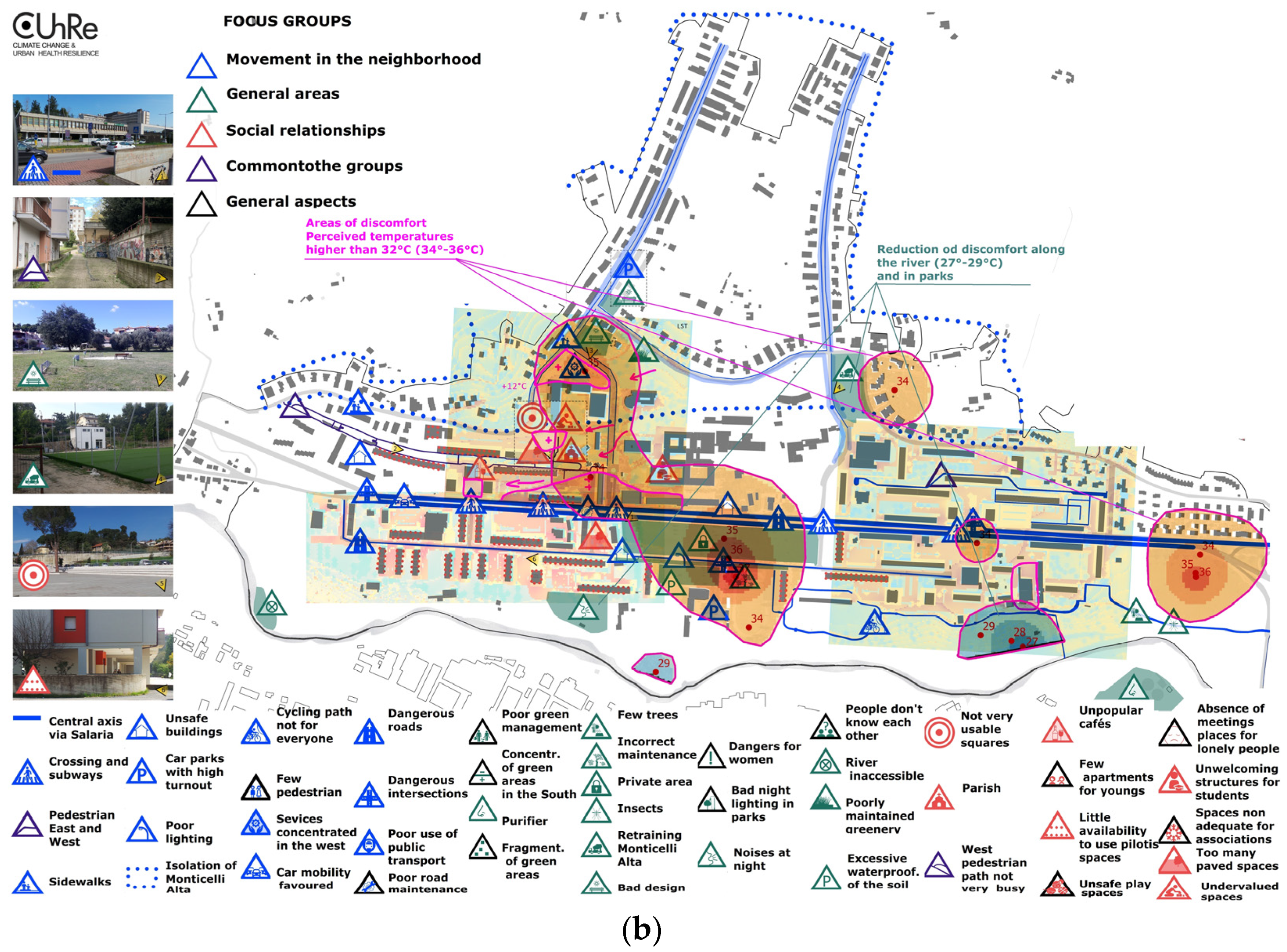 Sustainability 14 01252 g008b
