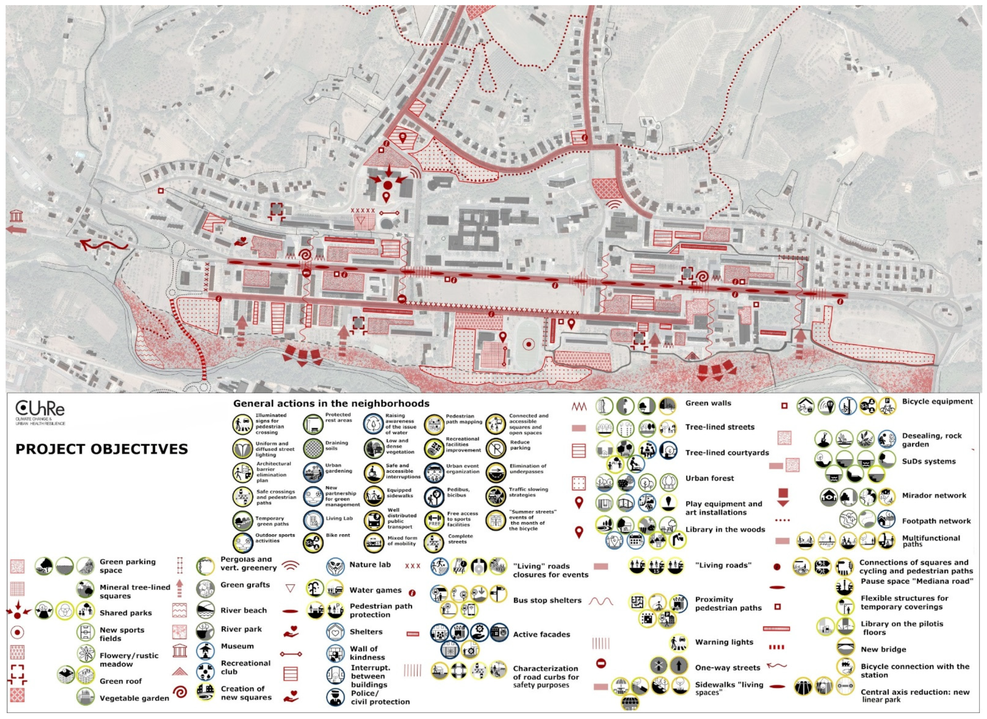 Sustainability 14 01252 g009